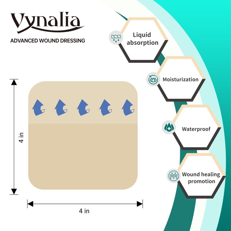 Vynalia Hydrocolloid Wound Dressing Extra Thin 4"x4" 10pcs/Box Large Patch Bandages with Self-Adhesive, Fast Healing for Bedsore, Burn, Acne Care for Wound Care