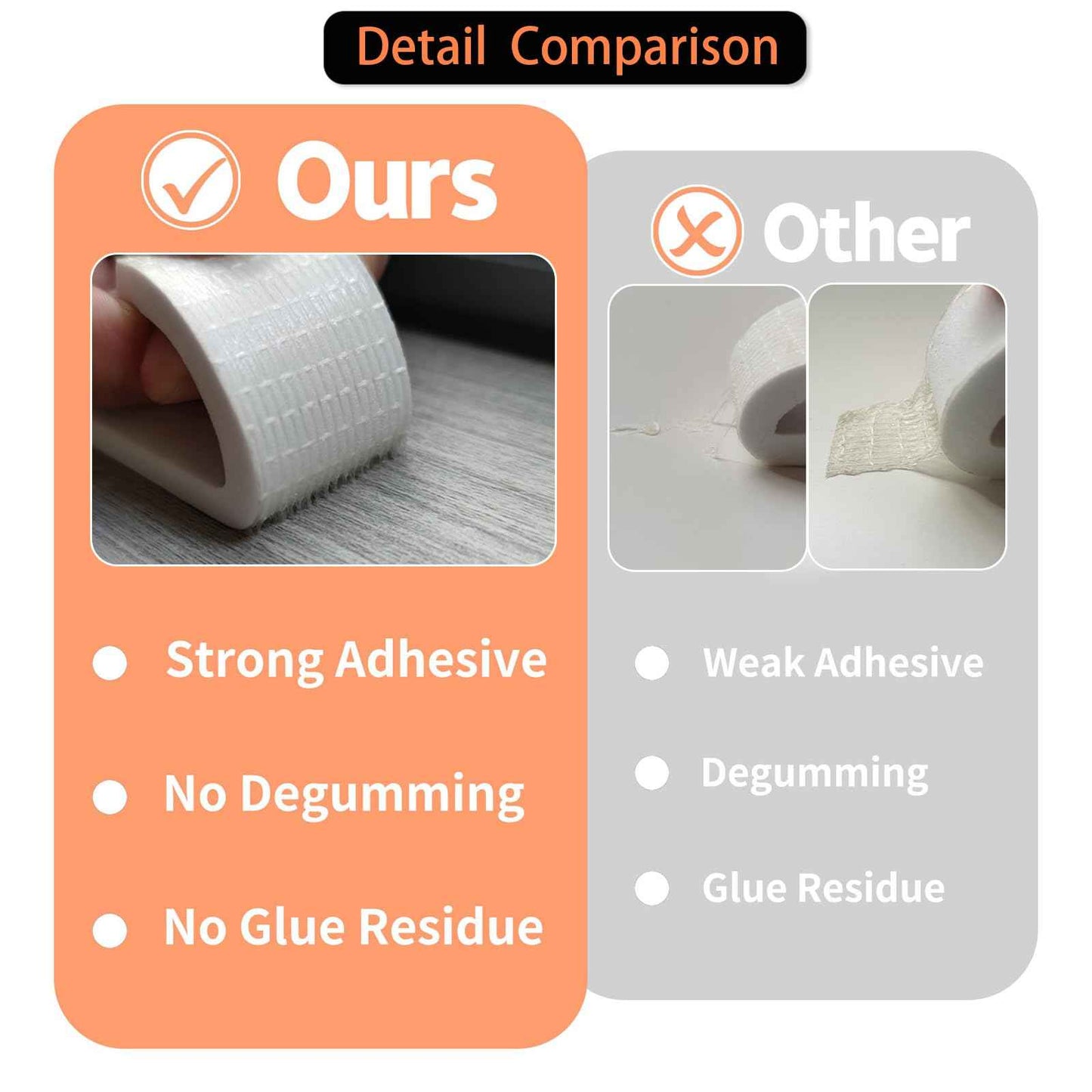 Weather Stripping,Weather Stripping for Door,Strong Adhesive, Lightproof, Soundproof Foam,Door Seal Strip for Door Frame,Window Frame(White,1 in x 1/4 in x 26Ft)