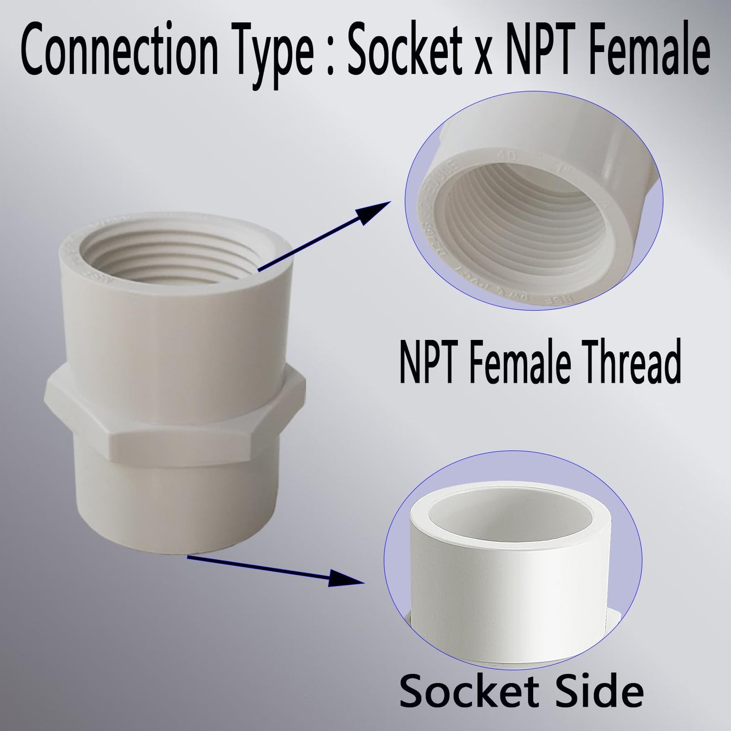 HFVSLFA 10Pcs 3/4 inch PVC Pipe Coupling, NPT Female Thread, Sch40 PVC Slip Socket Connector, Ideal for Plumbing, Irrigation & DIY Projects