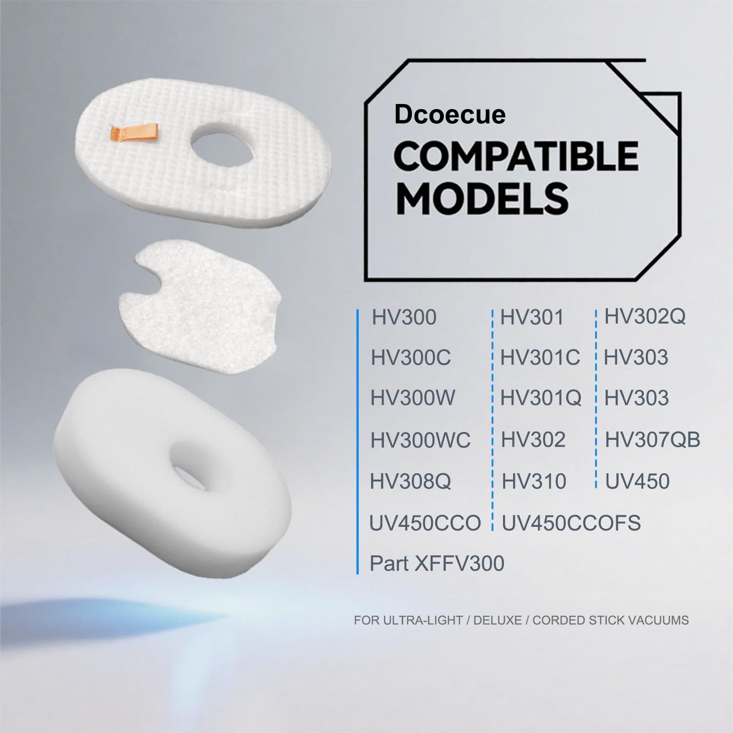 3Pack Dcoecue Replacement Vacuum Filters for Shark Rocket HV300, HV301, HV302, HV303, HV305, HV307QB, HV308Q, HV310, UV450, Part XFFV300, Includes 3 Foam, 3 Felt, and 3 Post-Filters