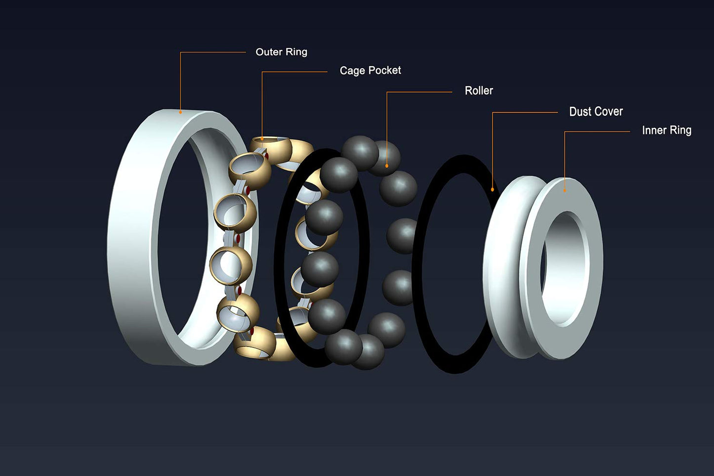 Aopin Skateboards Bearings Ball Bearings 6001Z (ID 28 x OD 12 x T 8 mm) Applicable for Skateboards, 3D Printer, Inline Skates, Roller Skates, Longboards, Scooters, 2 Pack