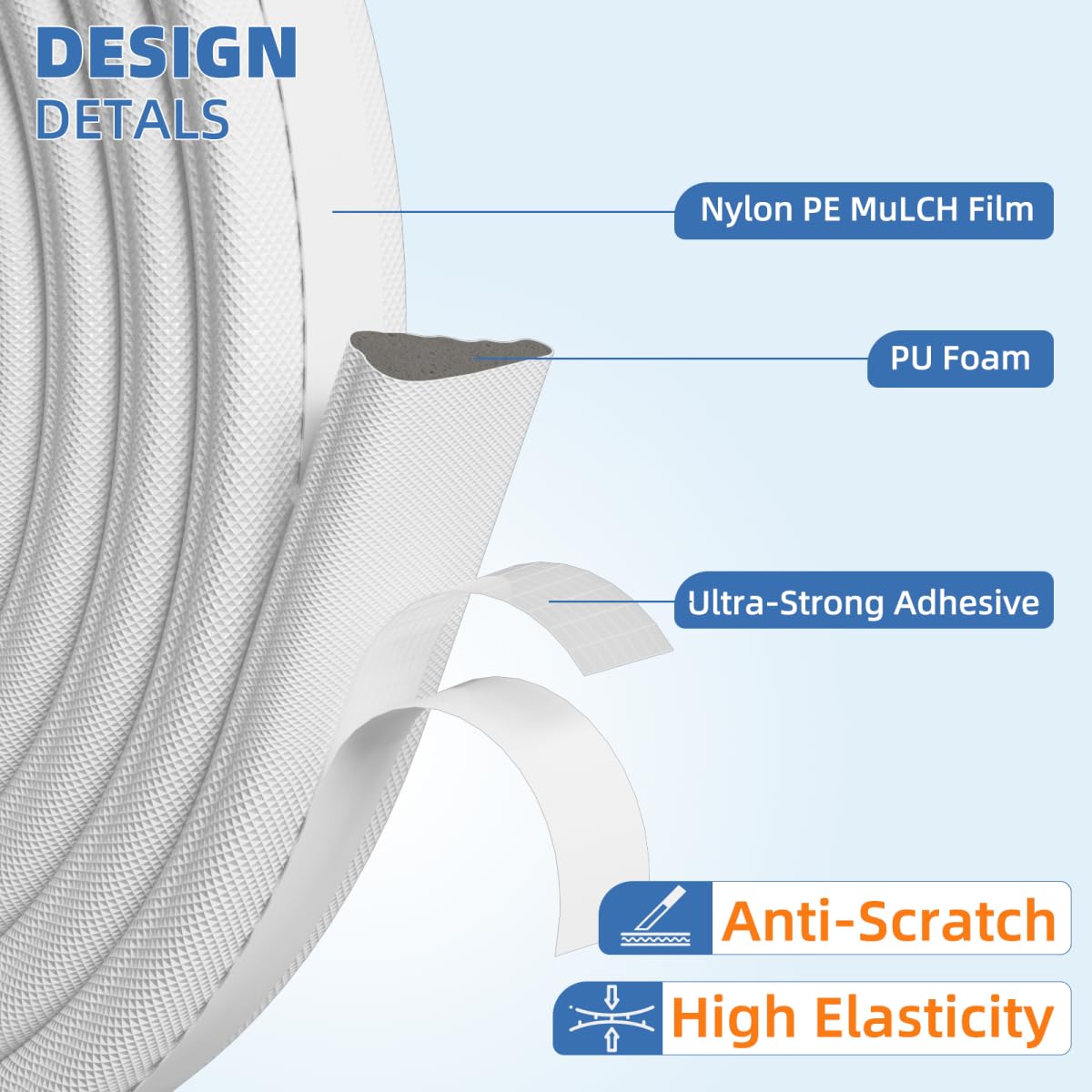 Kneelisa Wedge-Shape Window Weather Stripping Door Frame Seal Strip 118” White,Upgrade Black Foam,Soundproofing,Draft Stopper,Winter Insulation,Noise Blocker, Gap Filler for Exterior Front Door Side