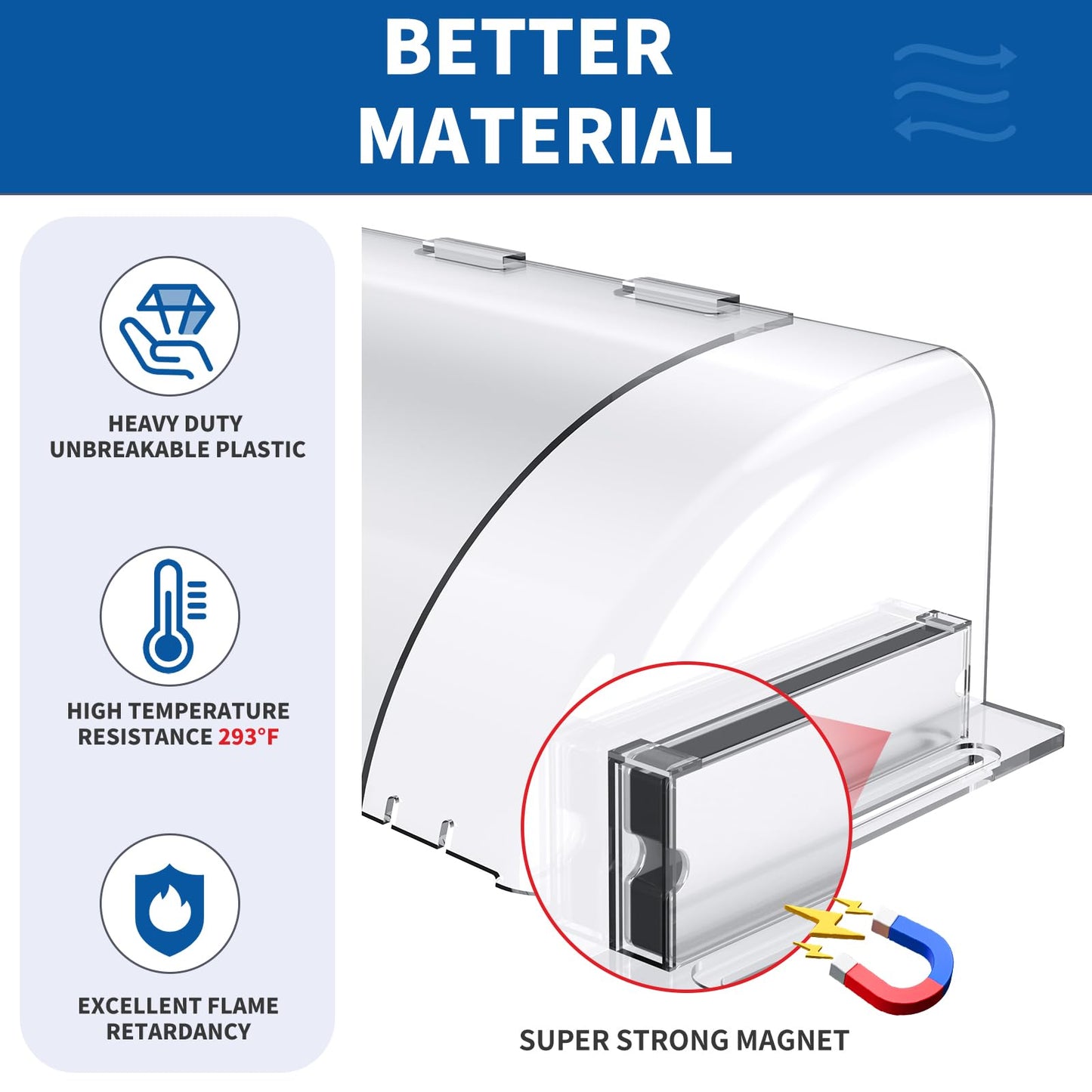 Air Vent Deflectors 4-Pack Set of Super Strong Magnetic Heat-Resistant, Floor Vent Deflectors Easily Adjustable from 8 to 14 Inches,Vent Deflectors for Vents/Walls/Ceilings/Floors