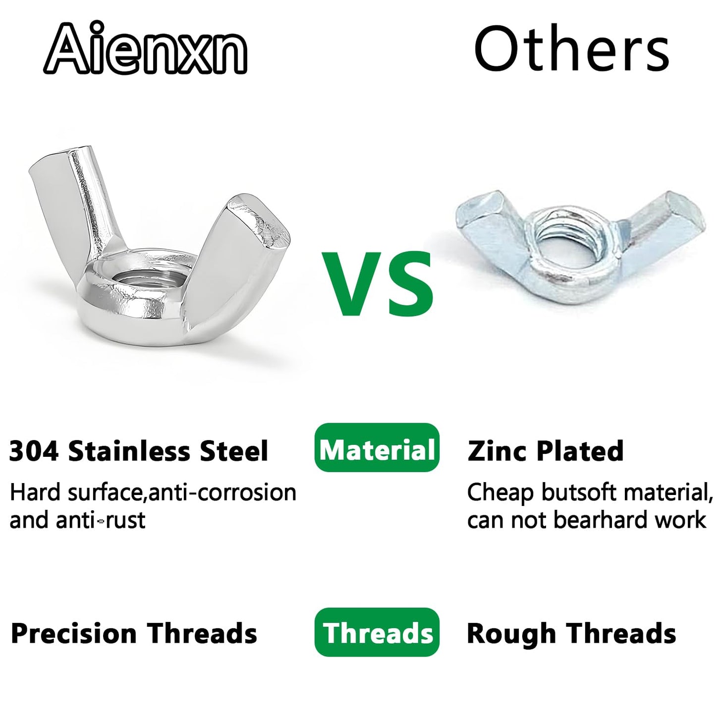 Aienxn 35PCS SAE Sizes Wing Nuts Assortment Kit, 304 Stainless Steel 1/4"-20, 5/16"-18, 3/8"-16, Parts Butterfly Wing Nut, Wingnuts Fasteners