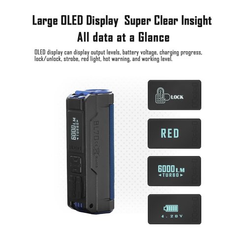 IMALENT BL70 EDC Tactical Flashlight with Red Light, 6000 Lumens Mini Flash Light Rechargeable USB C Floodlight for Outdoors Emergency Camping Night Observation