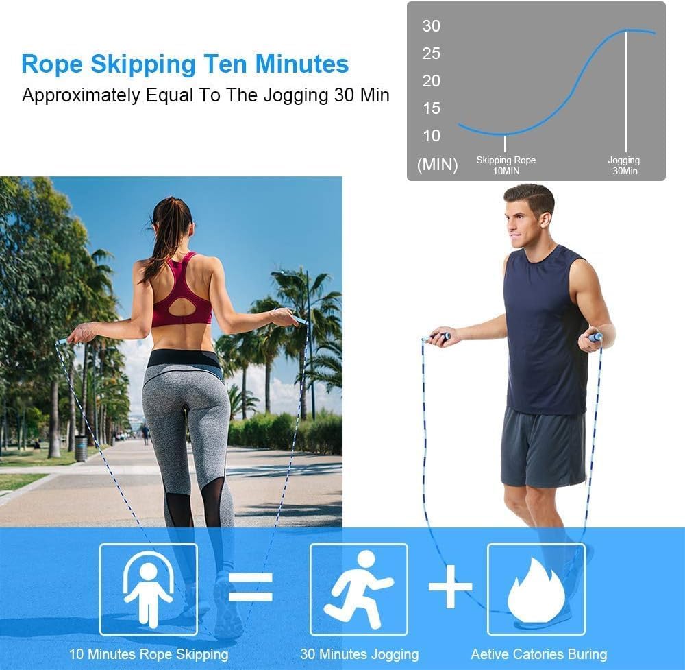 Zocy Jump Rope - Tangle-Free Fitness Equipment with Soft Beaded Segments | Adjustable for Kids & Adults