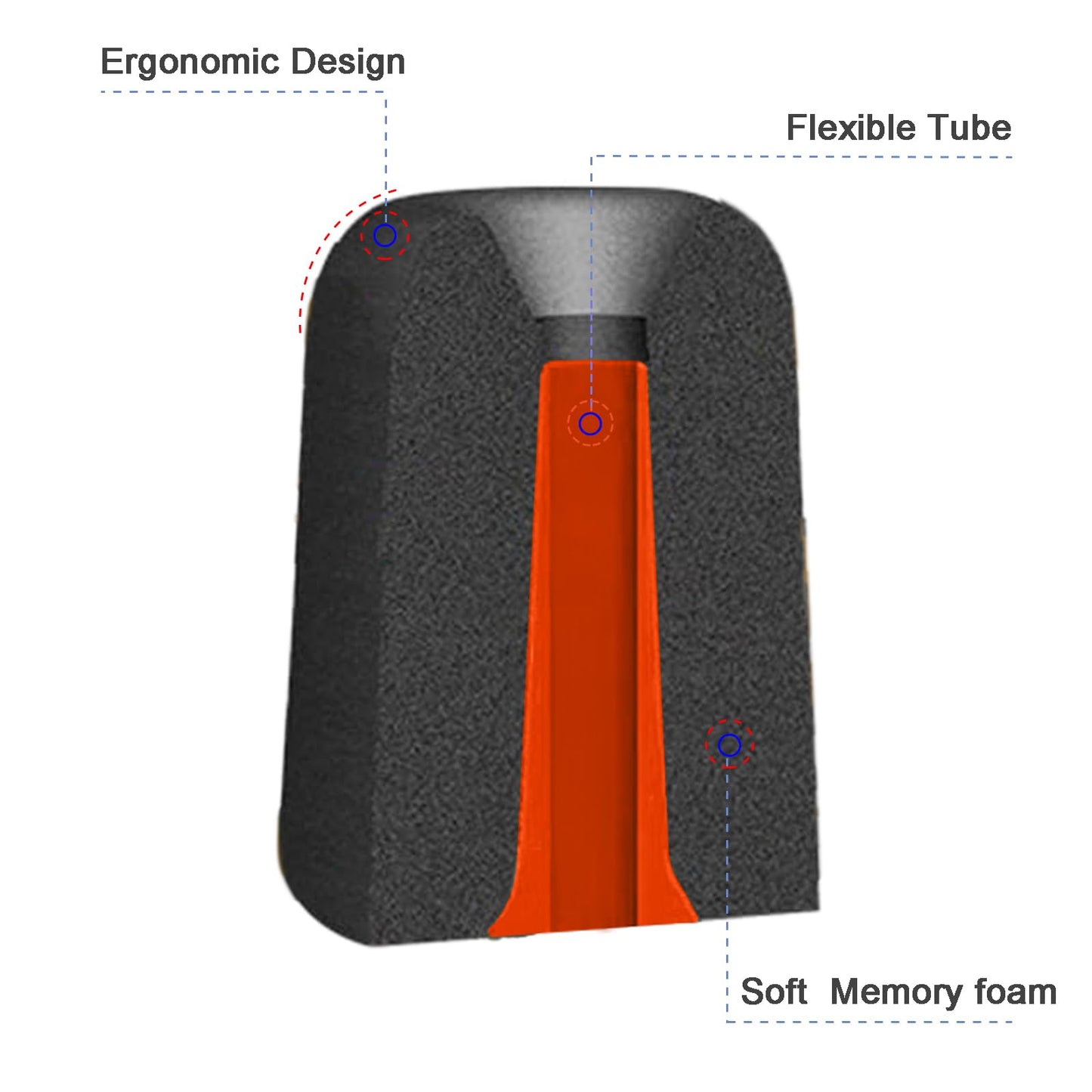 Klowcok Memory Foam Replacement Eartips for ISOtunes PRO/Xtra/Sport Advance BT/Wired/PRO Aware, Elgin, Westone, Etymotic, Plugfones Earbuds, Comfort Fit (3 Pairs, Assorted-S/M/L, Black)