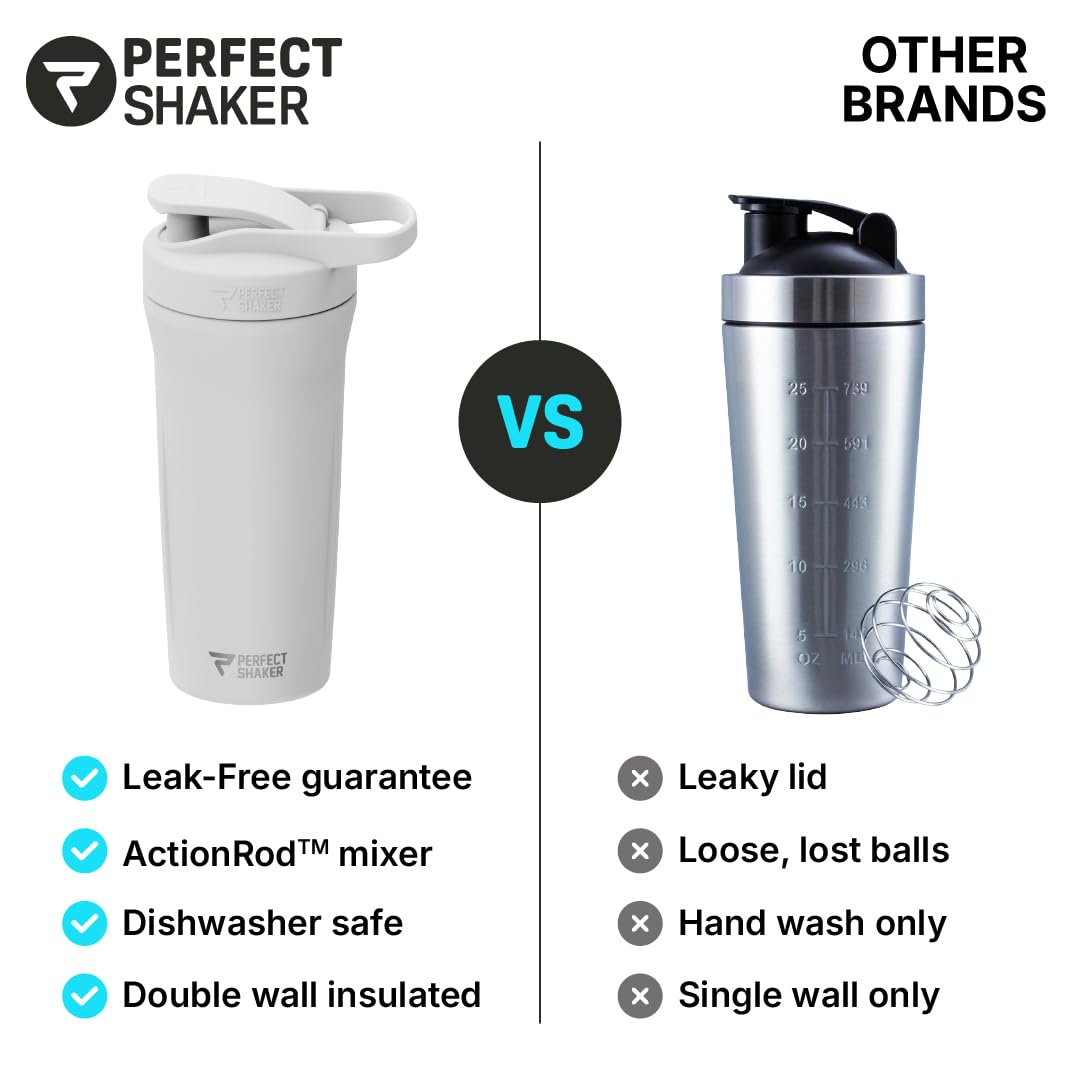 PerfectShaker Premium Stainless Steel Shaker Bottle – Double Wall Vacuum Insulated, Leak-Proof, BPA-Free, Non-Toxic, ActionRod Mixing – Gym, Fitness & Travel Protein Shaker -27oz (White)