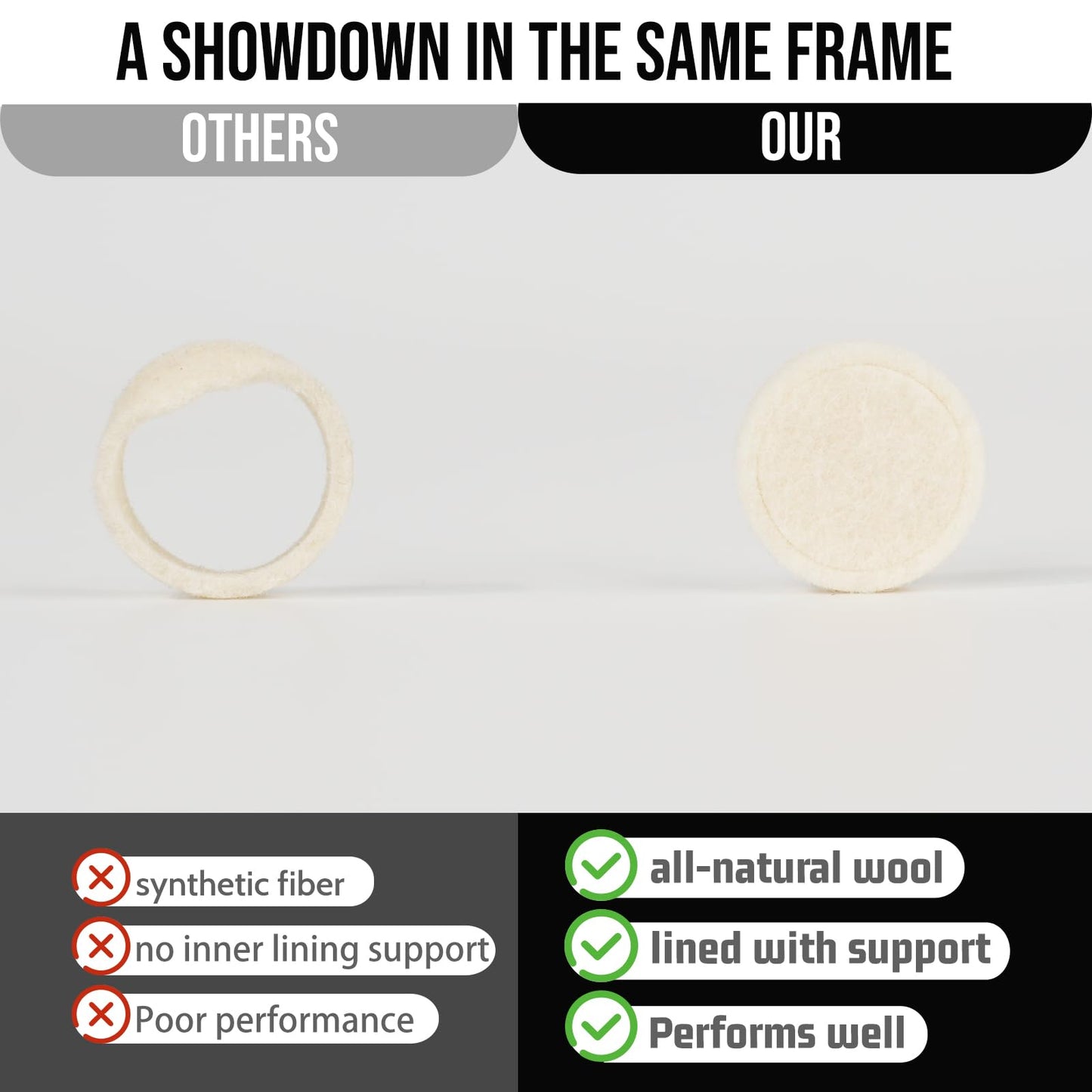 Wool Felt Washer Replacement for Breville Barista Espresso Machine Grinders – Compatible with BES870XL/BES878BTR/BES876BSS/BES840XL/ABES880/BES881/BES810/BES990/BES980 Accessories (6-Pack)