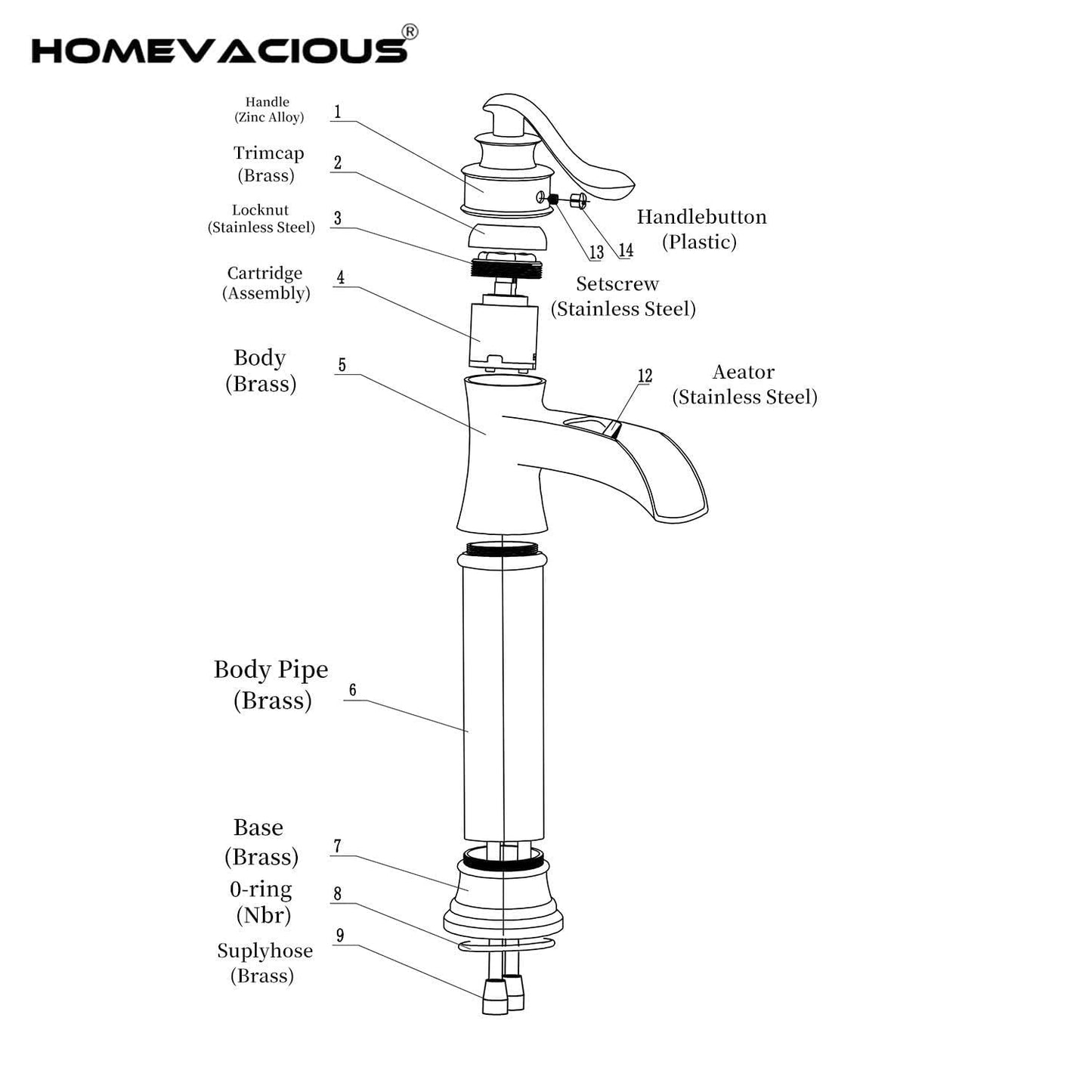 Vessel Sink Faucet Copper Tall Bathroom Faucets Waterfall Single Handle 1 Hole Farmhouse Antique with Pop up Drain Assembly and Supply Lines Mixer Tap Without Overflow Counter Top