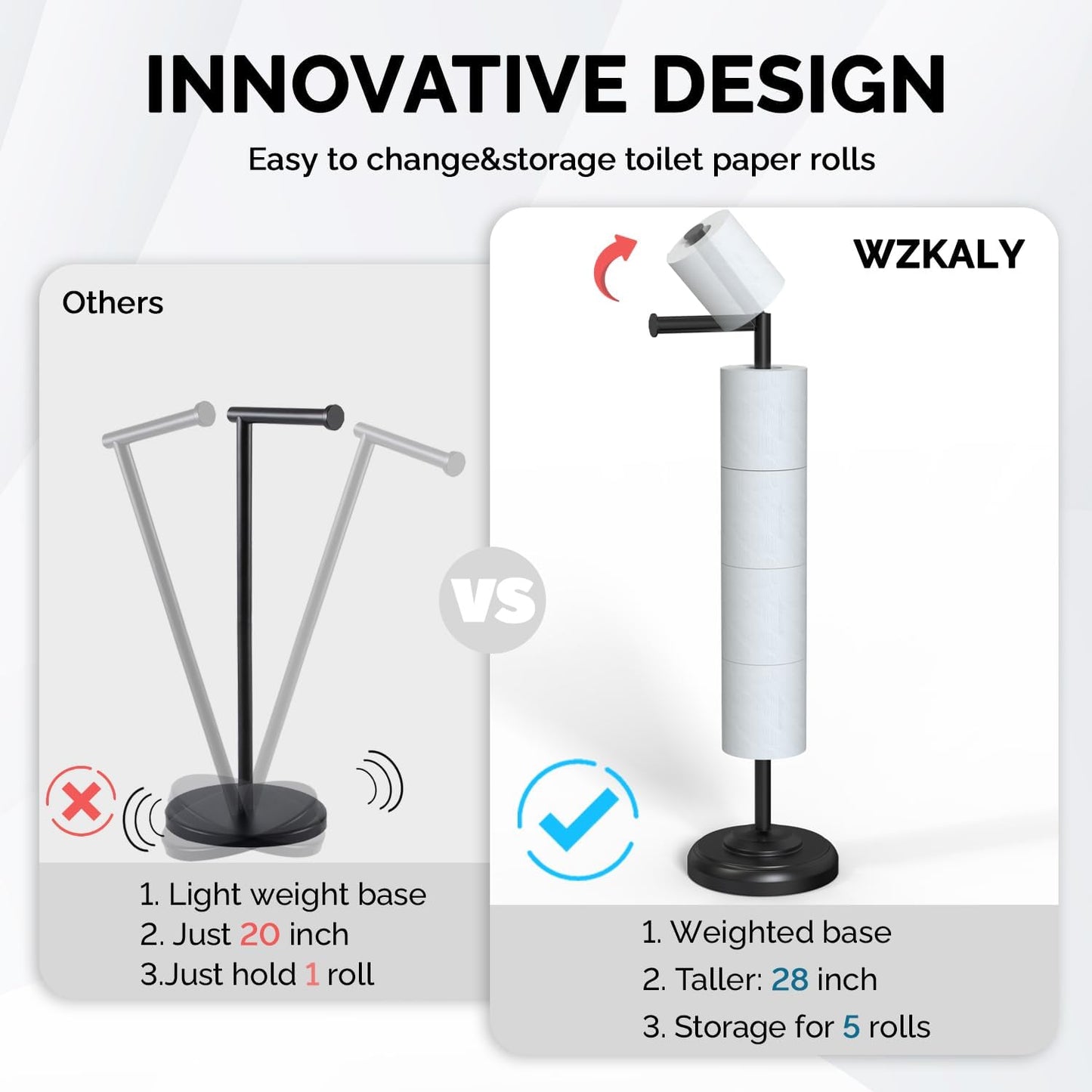 Brushed Nickel Free Standing Toilet Paper Holder with Pivoting Design & Weighted Base