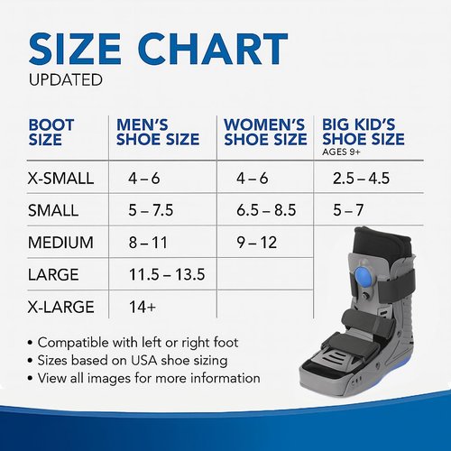 M Pain Management Technologies Cloud Walker - Walking Boot for Foot & Ankle Support | Lightweight & Comfortable | Medium Size