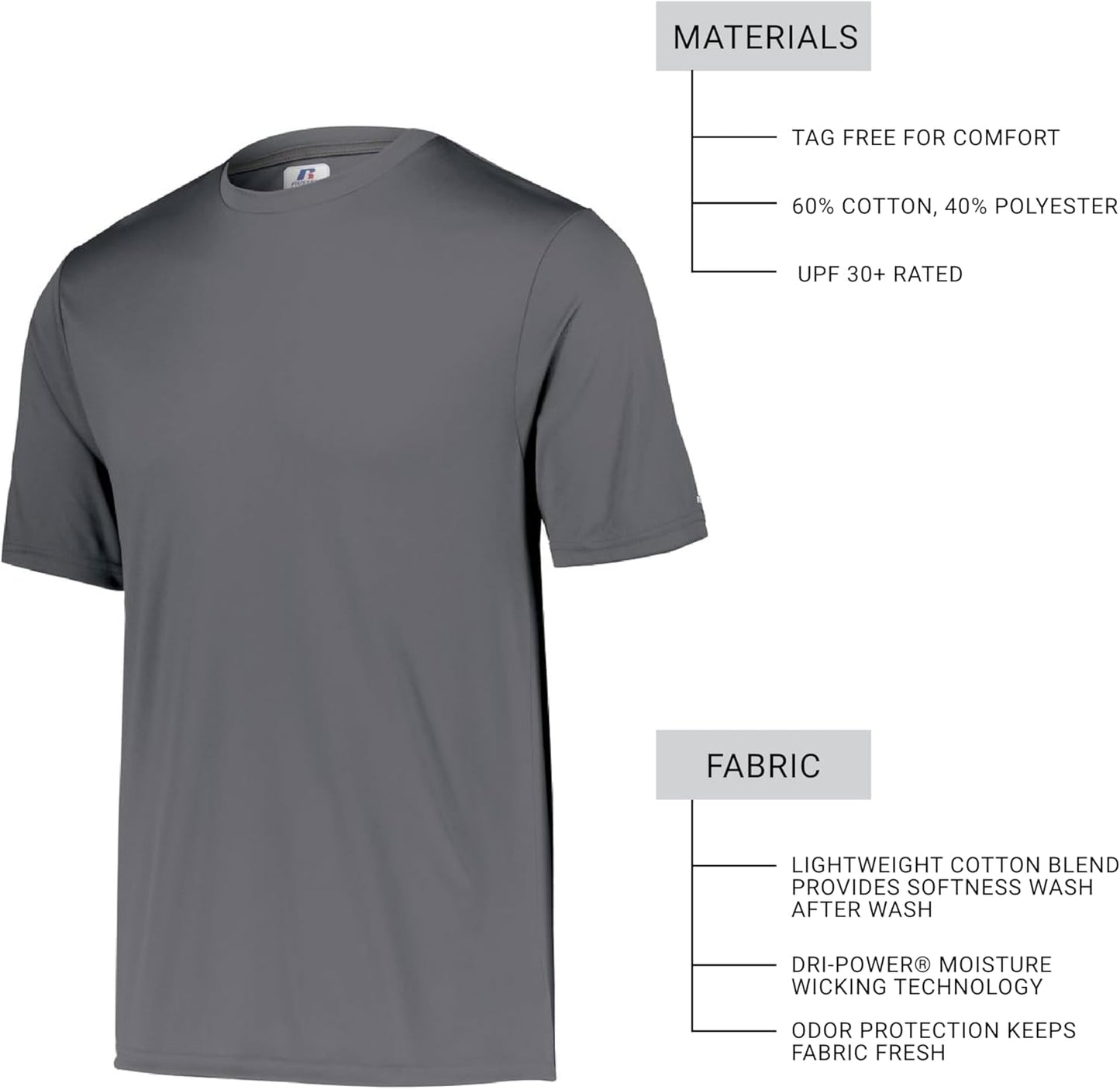 Russell Athletic Men's Performance T-Shirt - Short Sleeve, Moisture-Wicking Fabric, Comfortable Fit
