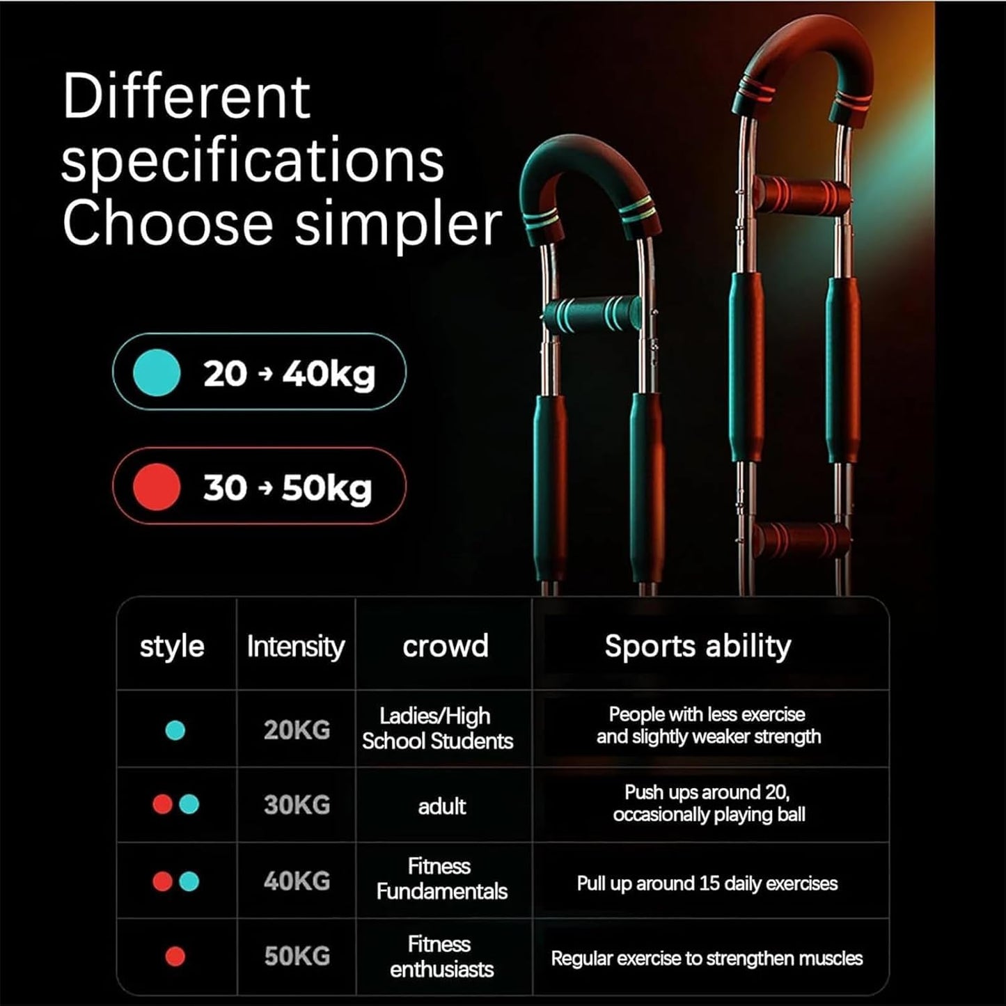 Adjustable Twister Arm Trainer - 30-50kg (60-110lbs) Resistance, Portable Power Bar for Chest, Arms, Back & Full Body Workout - Home Gym, Travel, Outdoor Strength Training Equipment (Gray)