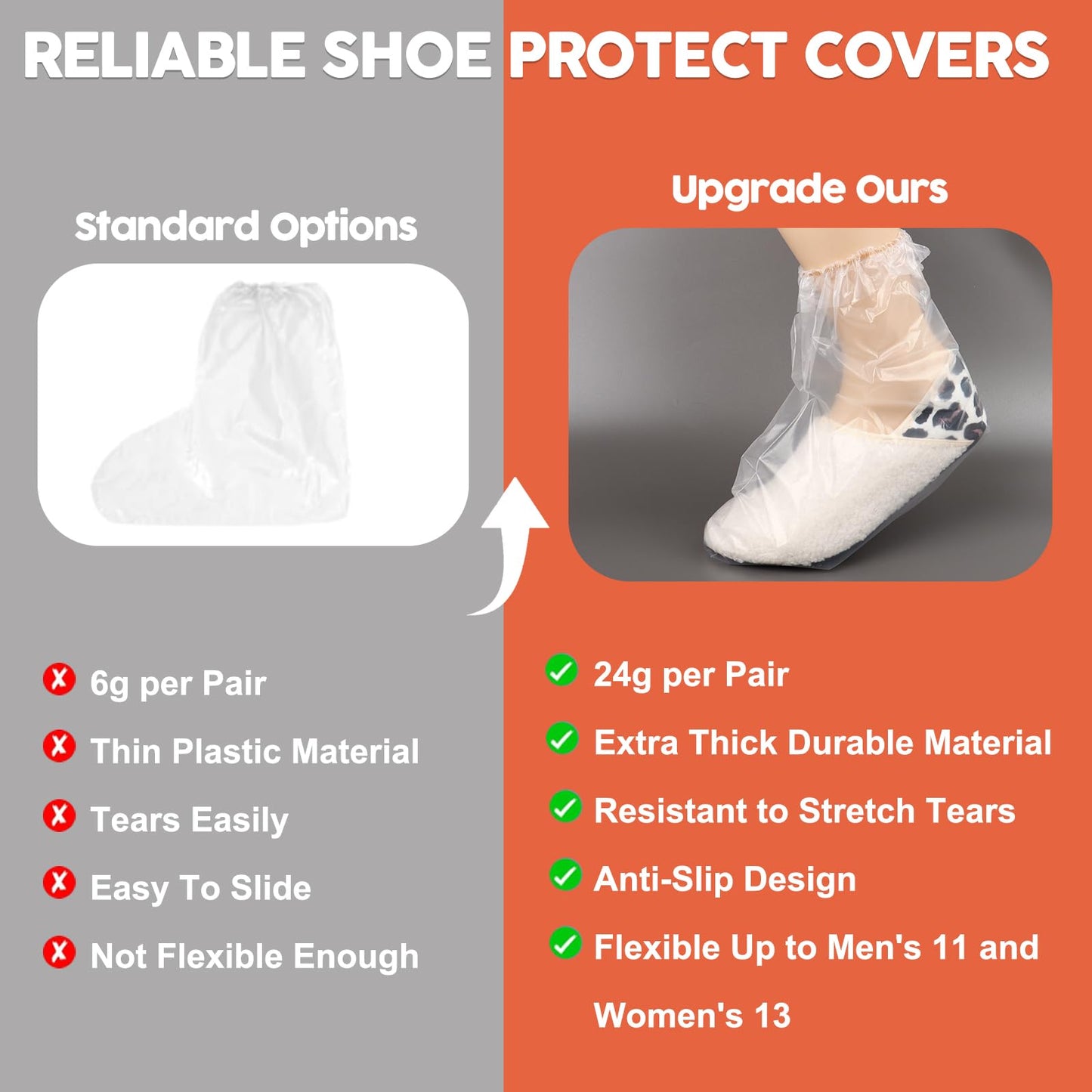 10 Pairs Shoe Covers for Rain, Thickened Disposable Rain Shoe Covers Waterproof, Non-Slip Outdoor Boot Protector for Men Women (Clear)