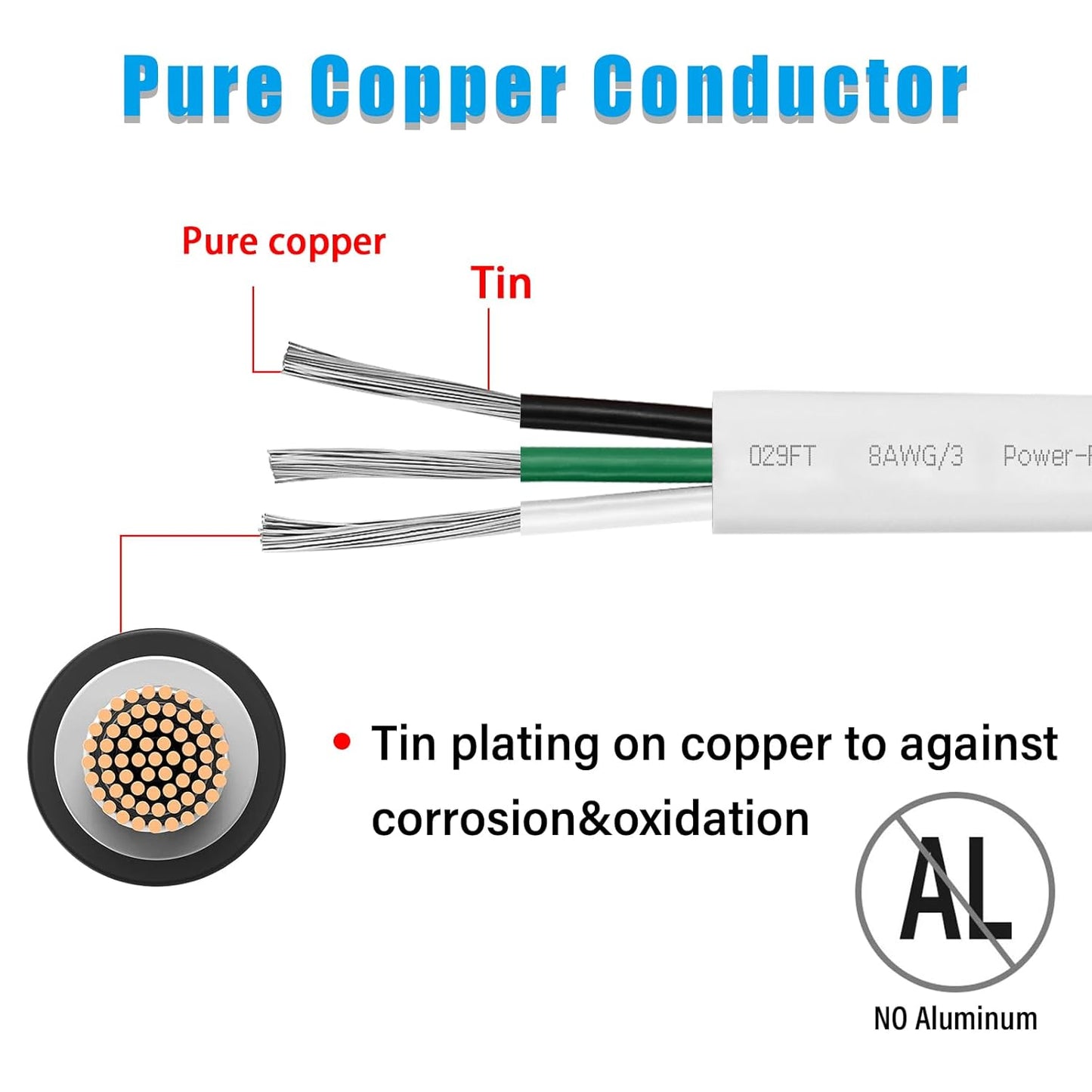 Triplex Marine Wire - 14 Gauge Tinned Copper Boat Cable, 30ft OFC for Automotive & Solar Use