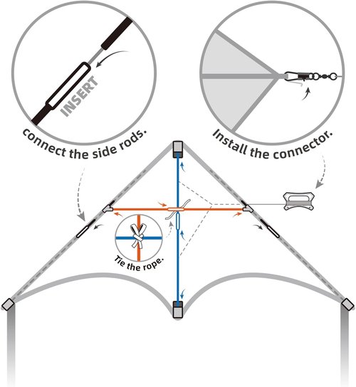 Delta Kite Set - Easy Launch for Kids & Adults | Perfect for Beach & Park Fun (Speed Triangle - G, 1)