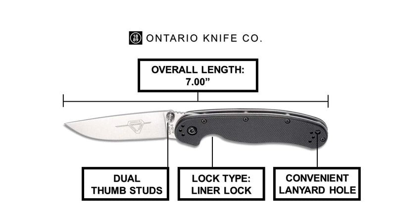 Ontario Knife Company Rat II, Satin AUS-8 Stainless Steel Drop-Point Blade Folding Pocket Knife, Black Nylon Handle Liner Lock Knife, Everyday Carry Knife – ON8860