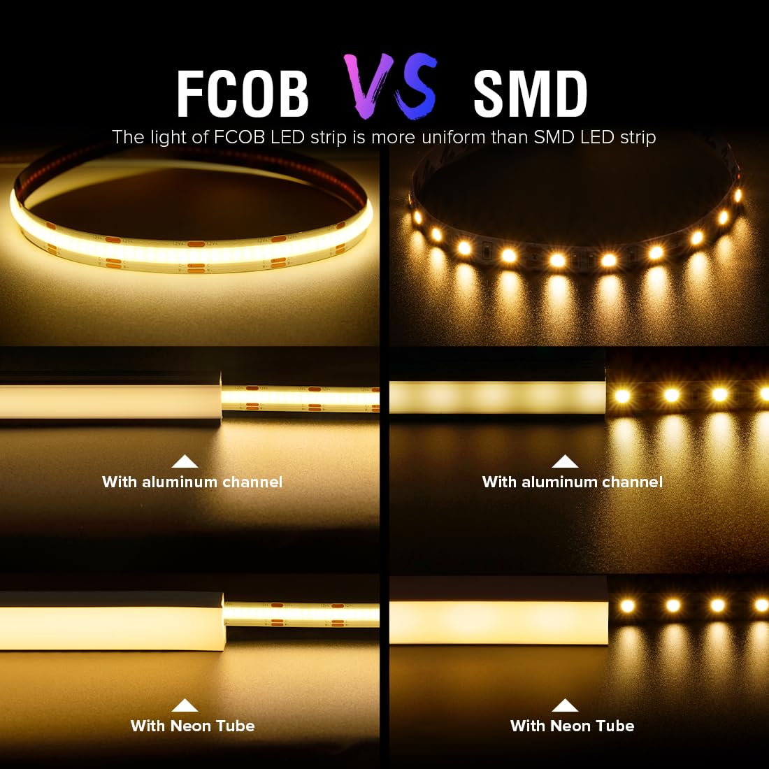 BTF-LIGHTING FCOB COB LED Strip CCT Flexible High Density 16.4FT 640LED/m Tunable 3000K-6000K DC12V CRI 90+ Dimmable Light Ribbon for Bedroom Kitchen Indoor Decoration(No Adapter or Controller)