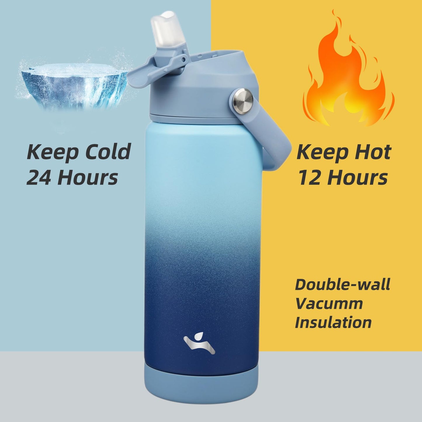 Konokyo Insulated Water Bottle with Straw Lid,18 oz Stainless Steel Vacuum Metal Bottle with Silicone Handle,Sky