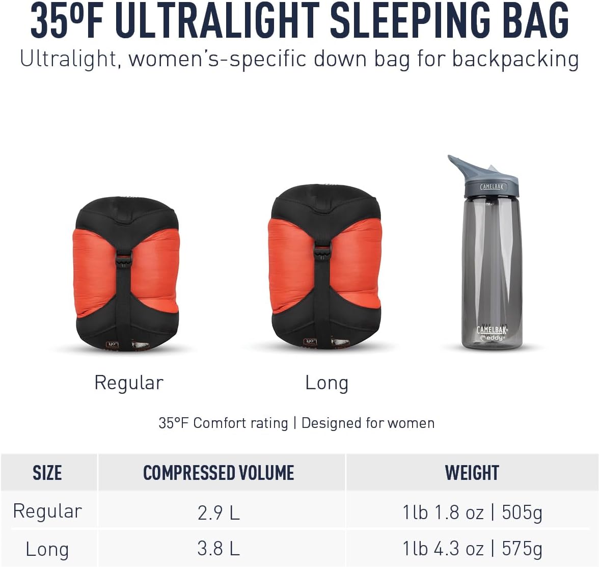 Sea to Summit Flame Ultralight Women's Down Sleeping Bag - Compact & Warm for Outdoor Adventures