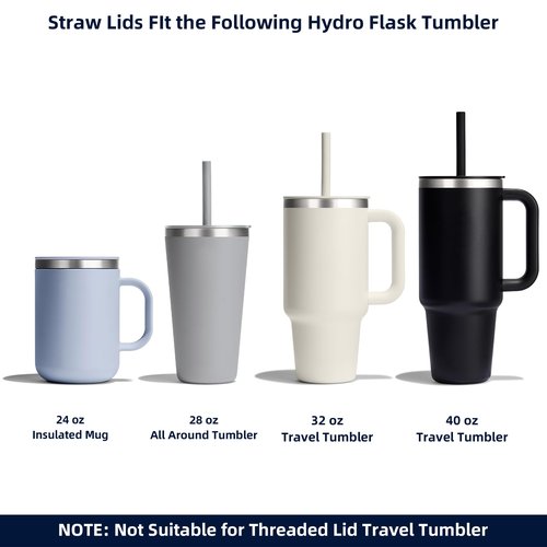 HAILIWEI 30 oz Straw Leak Proof Lid for YETI, Tumbler Lid for Yeti Rambler 30/32 oz Tumbler,26/35/42 oz Straw Mug,and Hydro Flask 32/40oz Travel Tumbler,Replacement Lid BPA Free(Red*2)