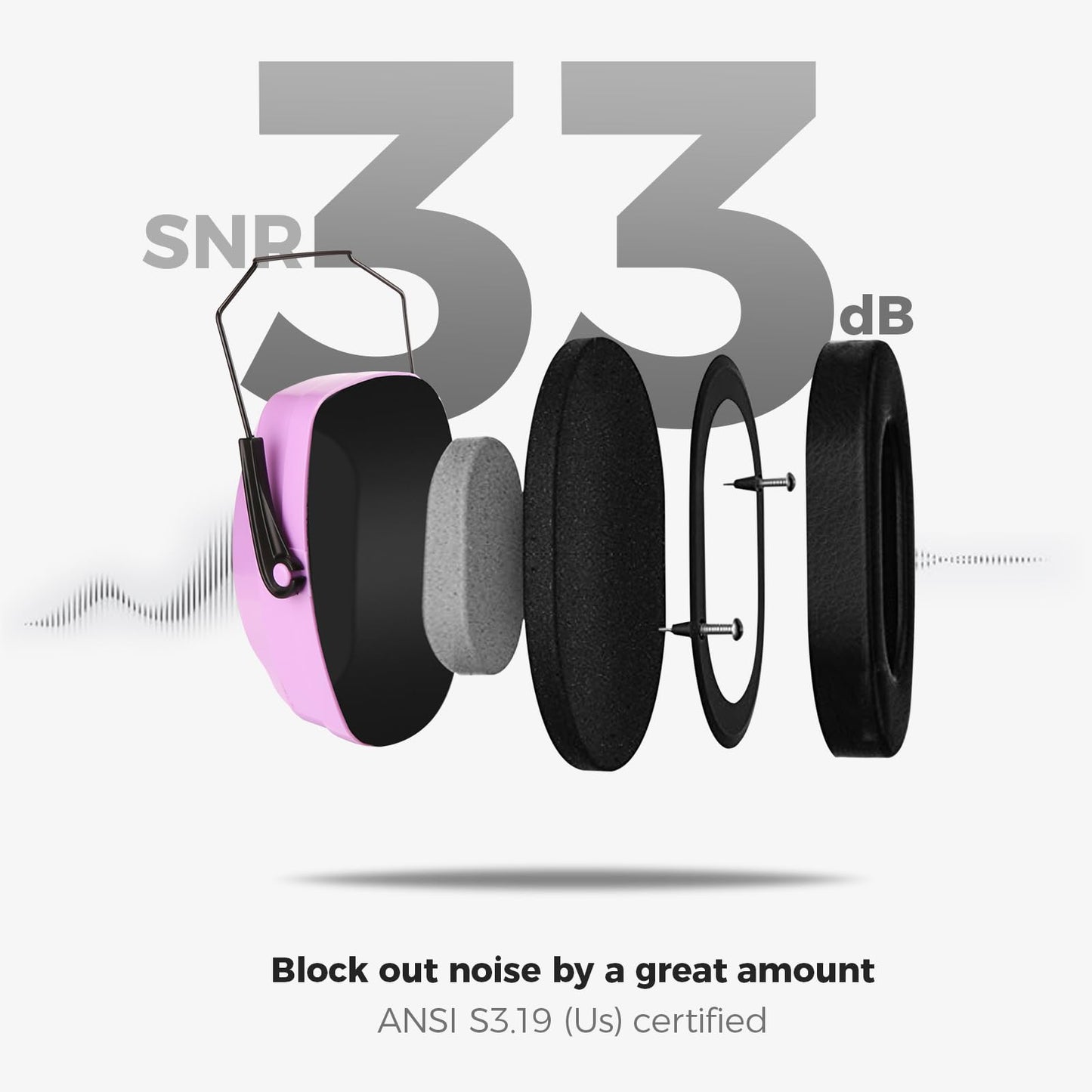 ProCase Noise Cancelling Ear Muffs SNR 33dB, Ear Hearing Protection Headphones for Adults, Sound Proof Ear Defenders for Work, Mowing, Shooters Shooting Gun Range, Construction -Purple