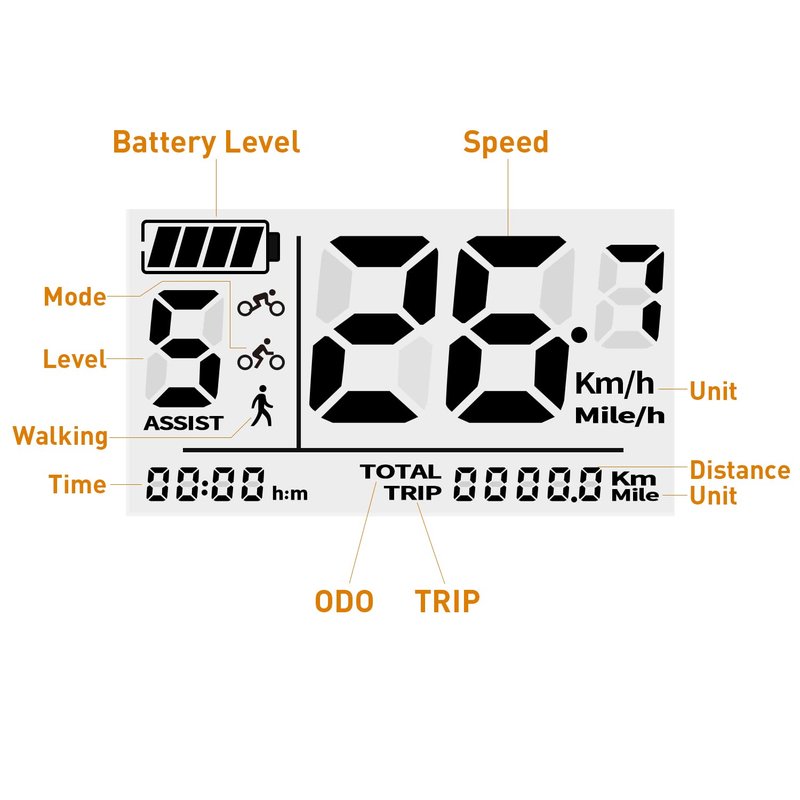 eBike Display C961 for BAFANG BBS01B BBS02B BBSHD Motor Electric Bike Bicycle Ebike Computer with PAS UART Protocol