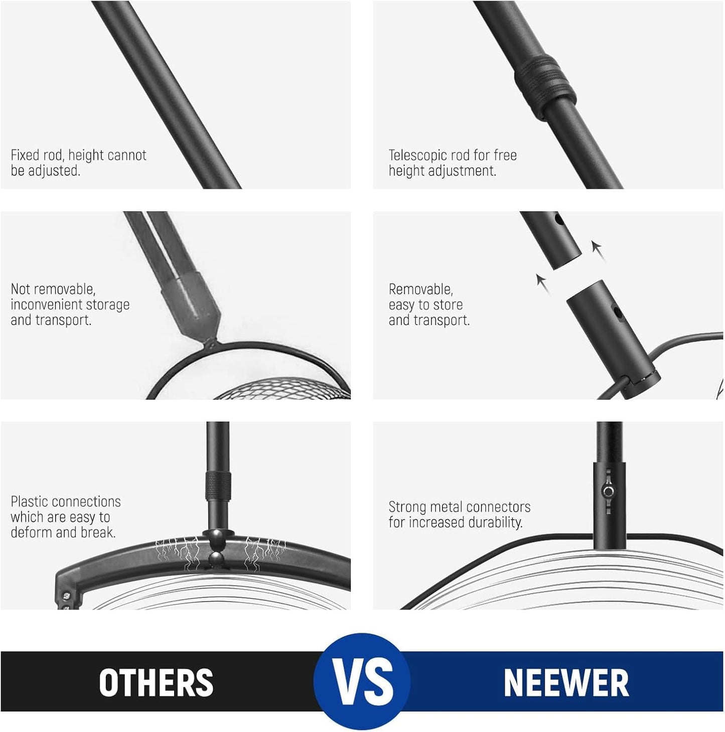 NEEWER Tennis Ball Pickleball Collector Roller, No Bending Over Quick Rolling Picker for 1.5"-3" Balls, 30-58"/77-148cm Telescopic Golf Ball Retriever for Up to 40 Tennis Balls, TB01S