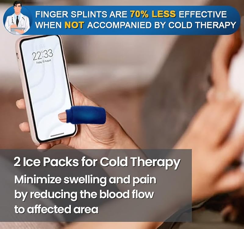 Medilymer Thumb Splint and Ice Pack Set (2+2) – Thumb, Finger Pain Relief, With Ice Packs