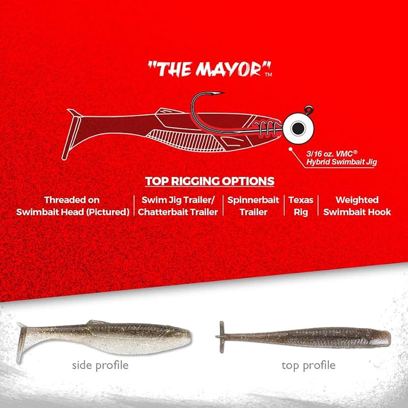 Soft Plastic Paddle Tail Swimbait - Sexy Shad / 4"