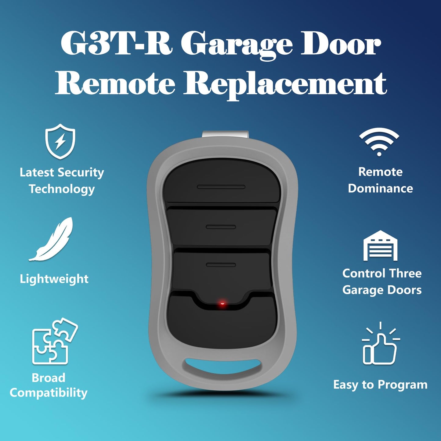 1 for Genie Garage Door Opener Remote for All Genie Intellicode Garage Door Openers, G3T-BX G3T-R 3-Button Intellicode Remote Replacement, Auto-Seek Dual Frequency (1997 to Present)