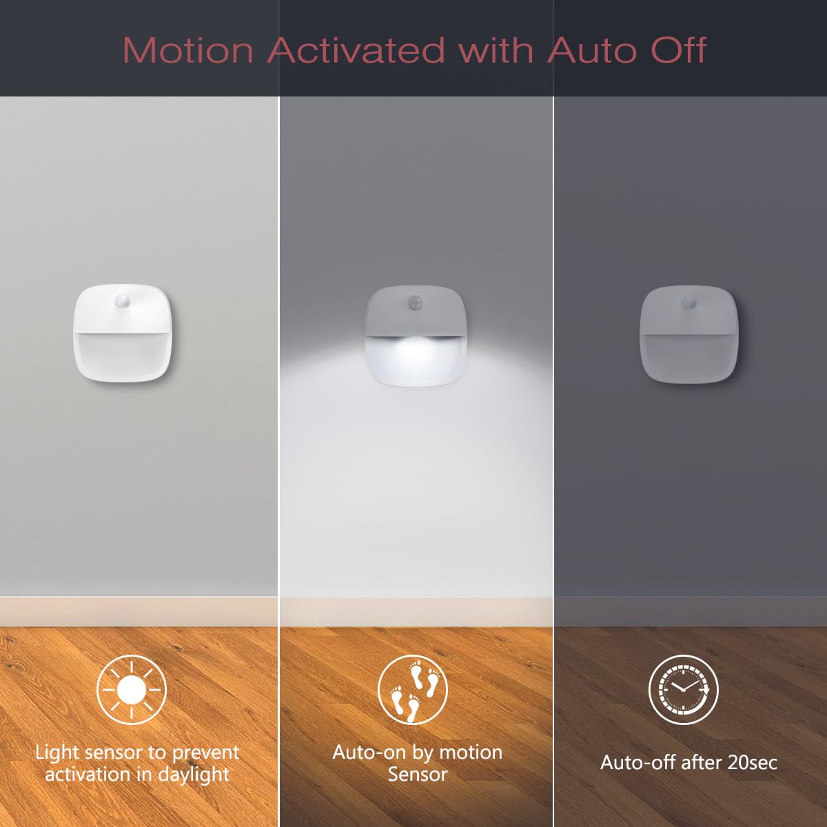 LOFICOPER Motion Sensor Light Indoor, (Upgraded) Stick on LED Night Light, Battery Operated Closet Light, Auto ON/Off Cabinet Light, for Bathroom, Bedroom, Stairs, Hallway, White, 3 Pack