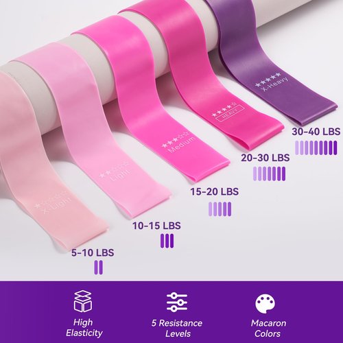 Pilates Kit for Women,15 Inch Magic Circle, 6 Multi-Level Resistance Bands,Yoga Ball Socks, Back Neck Stretcher ,14-Piece Full Body Toning Pilates Equipment for Beginners, 15 Min Daily Routine