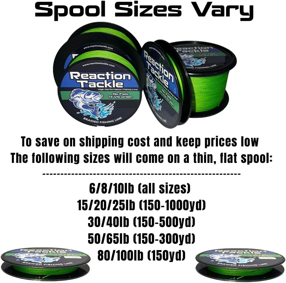 Reaction Tackle Braided Fishing Line - Pro Grade Power for Saltwater & Freshwater - High Visibility Colored Braid