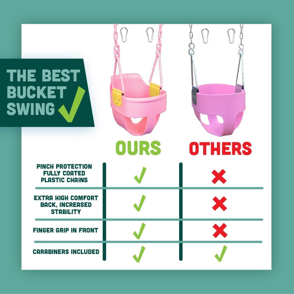 Squirrel Products Premium High Back Toddler Swing Seat - Easy Install with Plastic Coated Chains - Pink