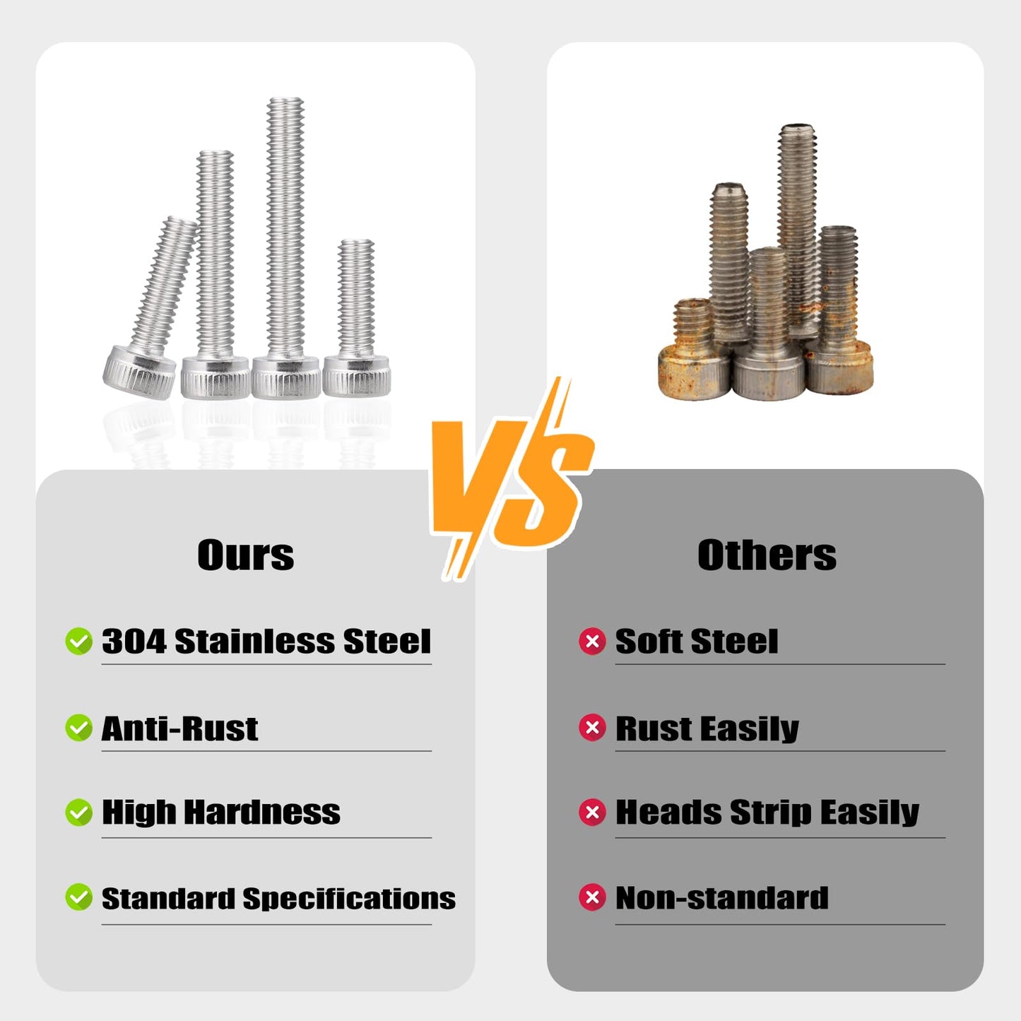 VGBUY 480pcs M4 Screws Assortment, M4 Screws (7 Sizes 6-30mm) for 3D Printer DIY, Hex Socket Head Cap Screw Bolts Nuts Washer Kit, 304 Stainless Steel, 6/8/12/16/20/25/30mm