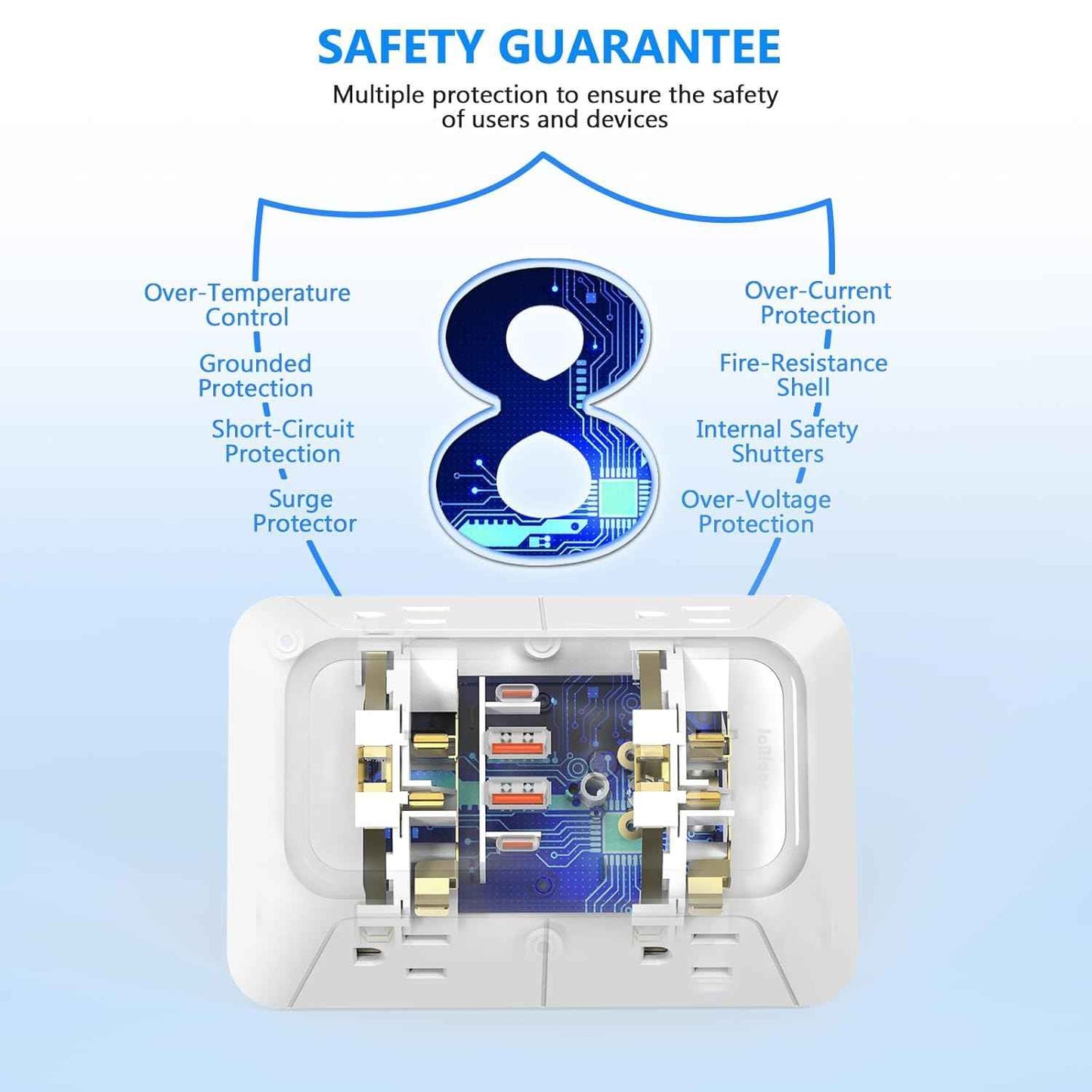 2 Pack Wall Charger, Surge Protector 6 Outlet Extender Multi Plug Wall Outlets with 4 USB Charging Ports (2 USB C Outlet) 3 Sided 1050J Power Strip Wall Adapter Spaced for Home Travel Office