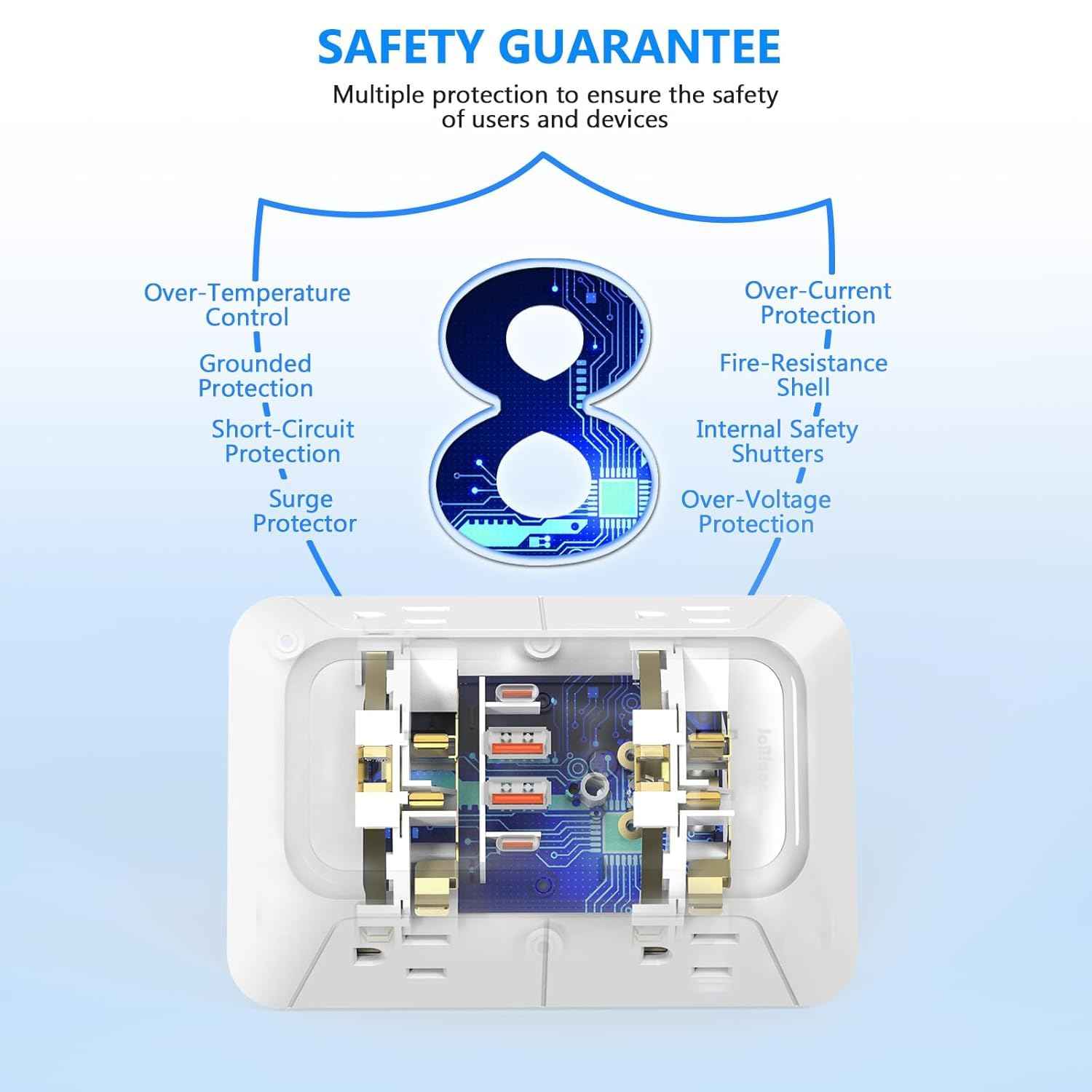 2 Pack Wall Charger, Surge Protector 6 Outlet Extender Multi Plug Wall Outlets with 4 USB Charging Ports (2 USB C Outlet) 3 Sided 1050J Power Strip Wall Adapter Spaced for Home Travel Office