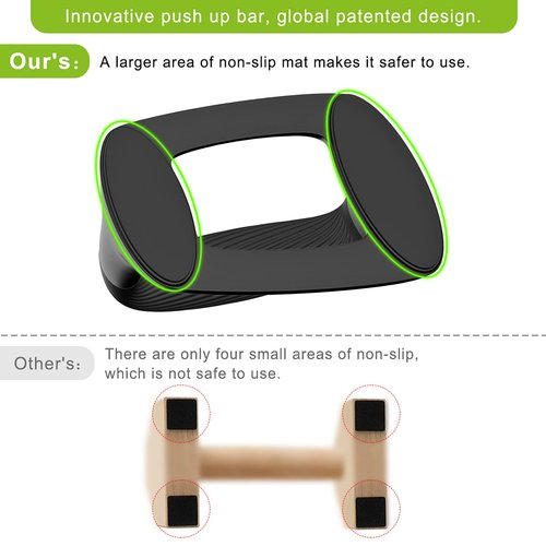 Kipika Push Up Bars, Pushup Stands With Thickened Soft Plastic Handle, Stable and Non-Slip Base, Pushup Handles Perfect for Floor Strength Training (Black)