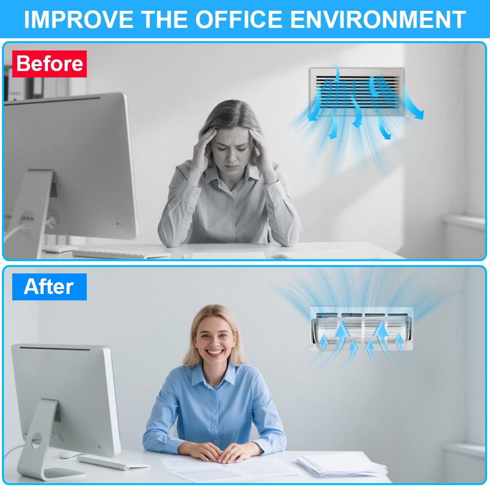 2PCS Transparent, Powerful Magnetic Vent Deflector, Vent Deflectors for Home Floor Adjustable from 9 Inches to 15 Inches in Size, Suitable for Ceiling Vents Floors and Side Walls