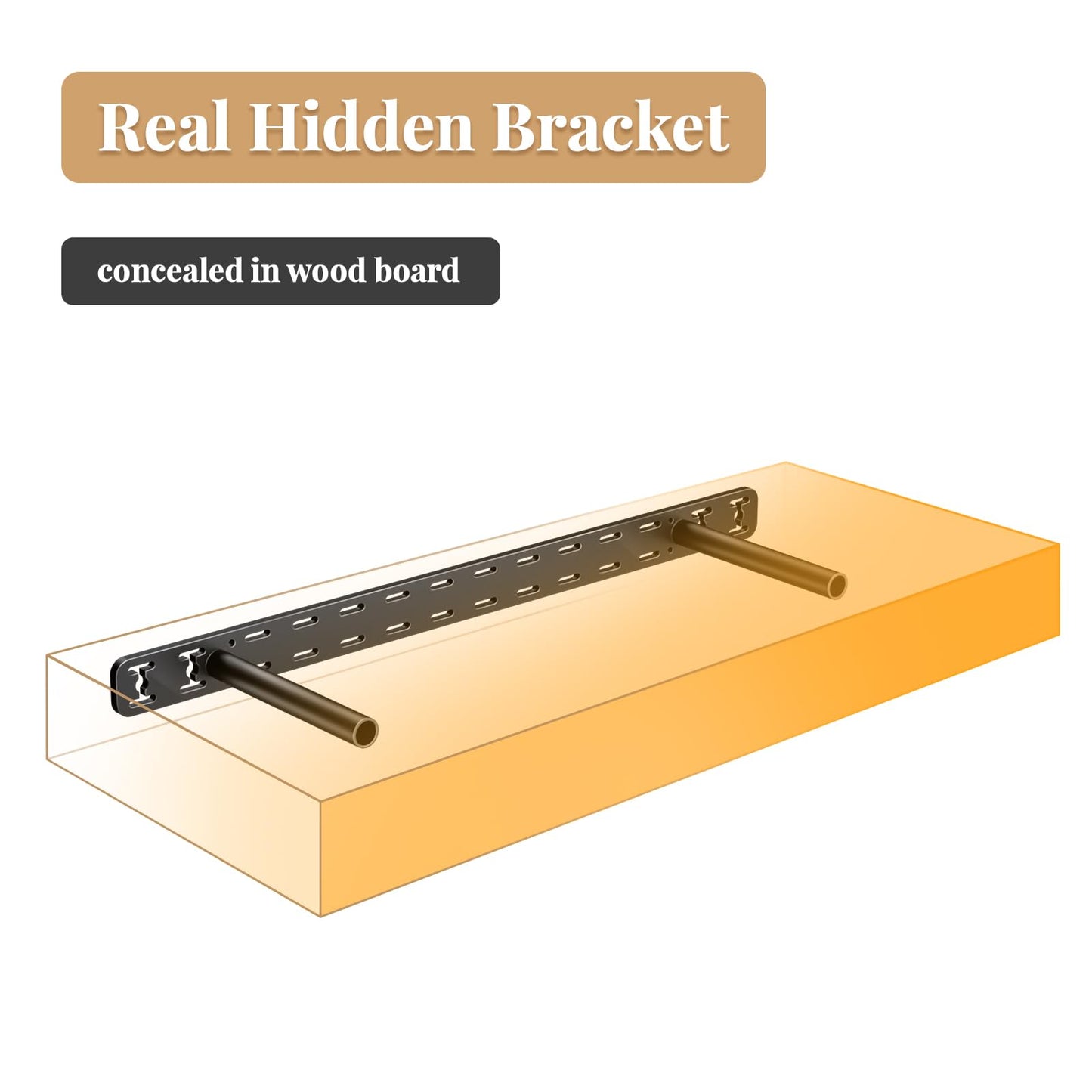 2pcs Floating Shelf Bracket Heavy Duty Hidden Metal Brackets for Shelf,Invisible Shelves Hardware Without Jig (22" x 8" x 1.5" Without Tools)