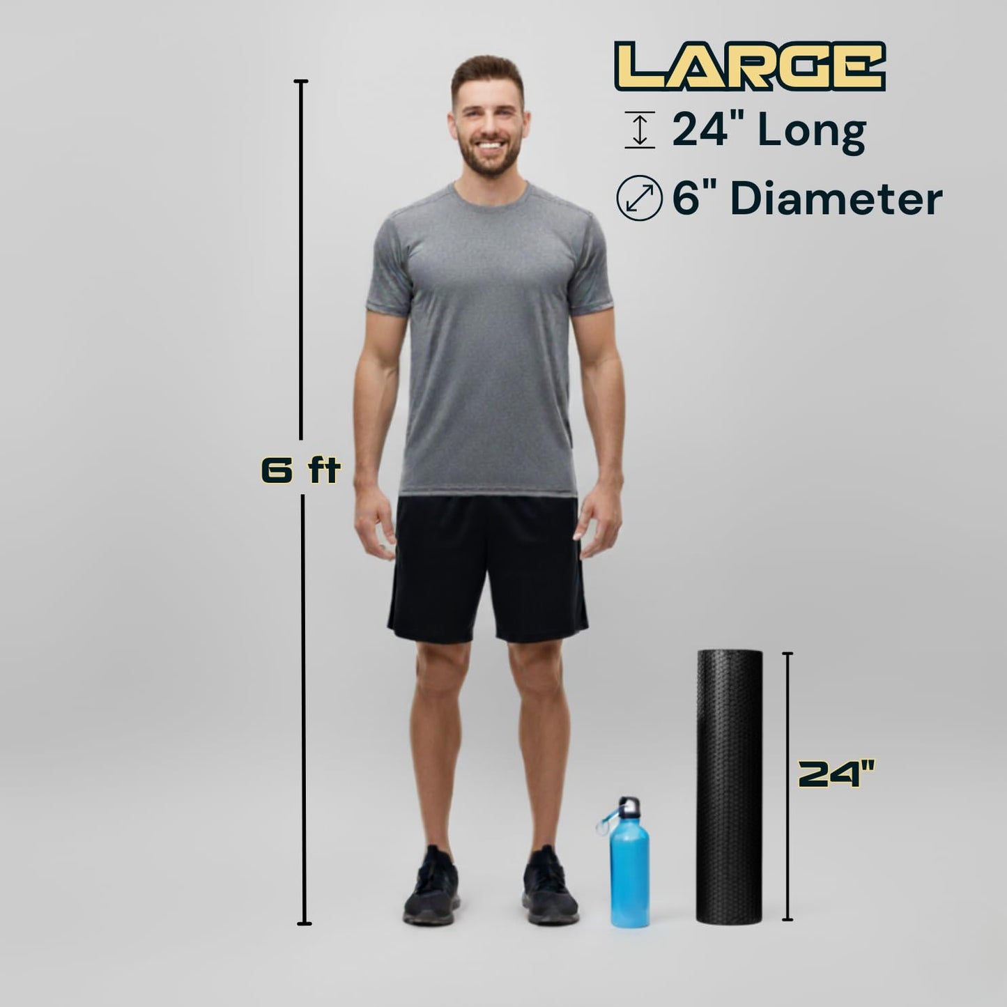 24 × 6 in Foam Roller for Back & Legs – Fitizen Large Deep Tissue Muscle Recovery Roller – for the Active Citizen, Firm EVA Foam for Physical Therapy, Yoga & Pilates by FitNation