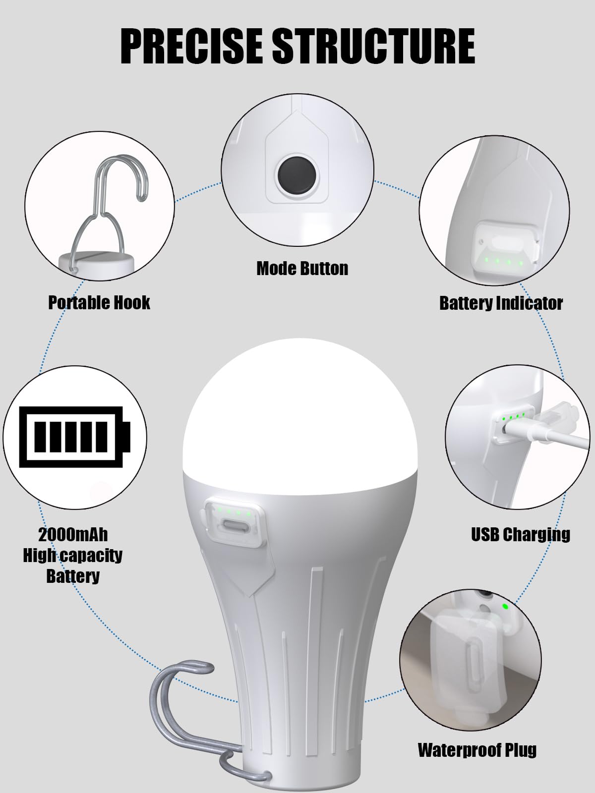 USB Rechargeable Light Bulbs Waterproof, Rechargeable Chicken Coop Lights with 4 Light Modes, 2000mAh Battery, LED Tent Light Bulbs for Indoor Emergency Camping