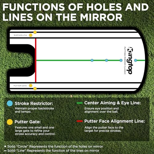 Golf Putting Alignment Mirror - Indoor & Outdoor Stroke Training