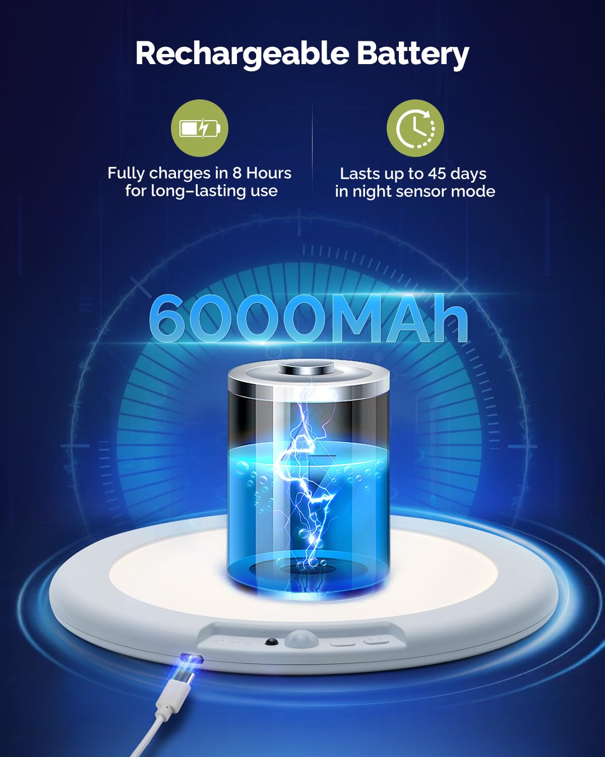 Aggforbl Battery Powered Ceiling Light with Remote, 7.48" Rechargeable Shower Light Waterproof, Wireless Motion Sensor Ceiling Lights Indoor 3000K/4500K/6500K Dimmable for Bathroom Living Room Closet