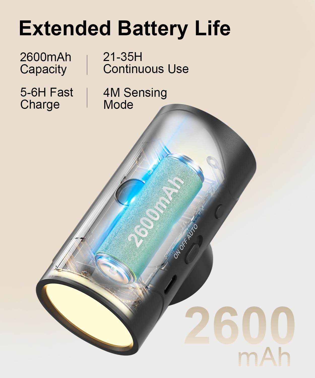 MuliVid 2 Pack LED Night Light,Rechargeable Battery Night Light,Magnetic Stick On Motion Sensor Light 3 Brightness Adjustment Modes for Bedroom, Stairway,Hallway,Bathroom(Black)