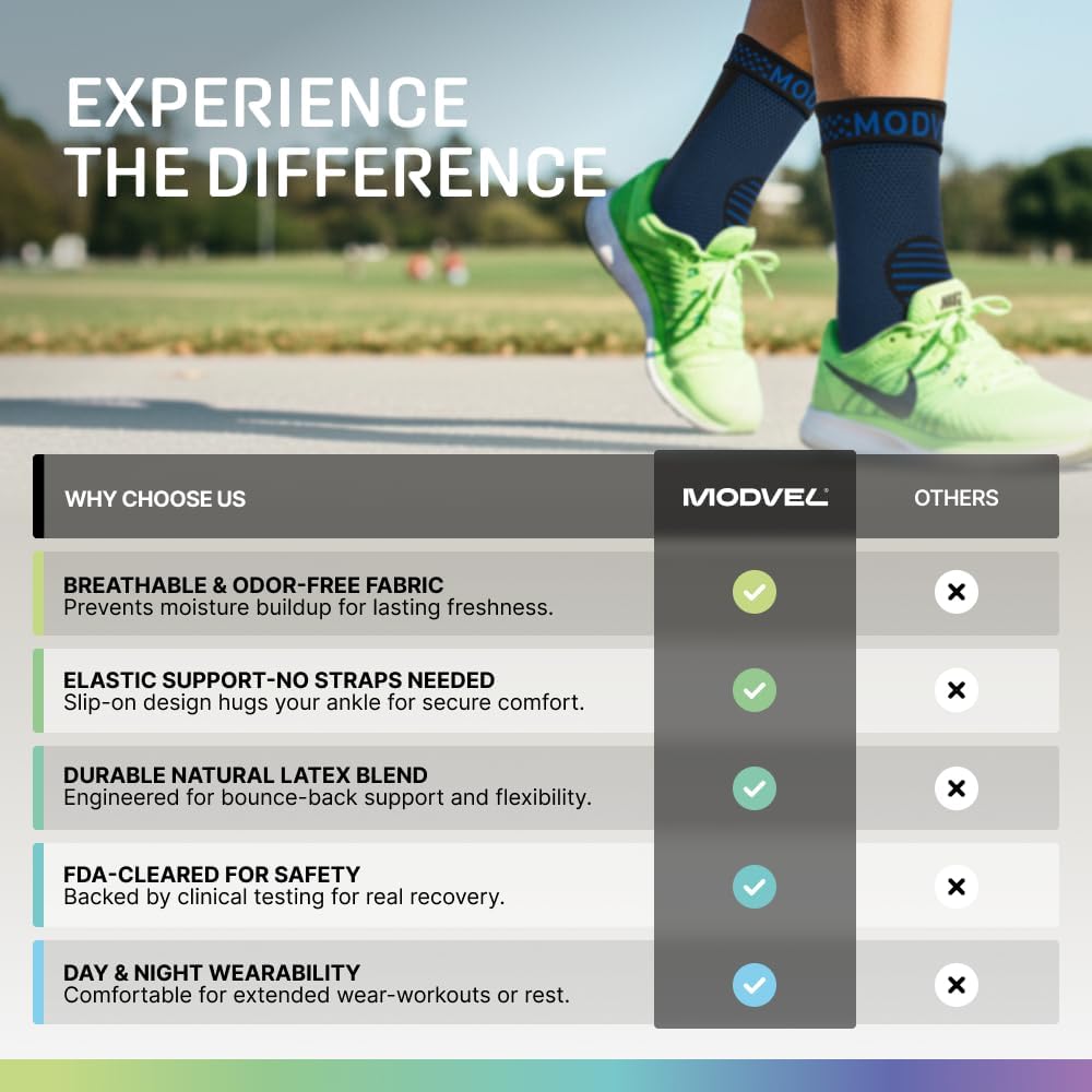 Modvel Ankle Brace - Compression Sleeve for Sprained Ankle & Achilles Tendonitis Relief | Unisex Support