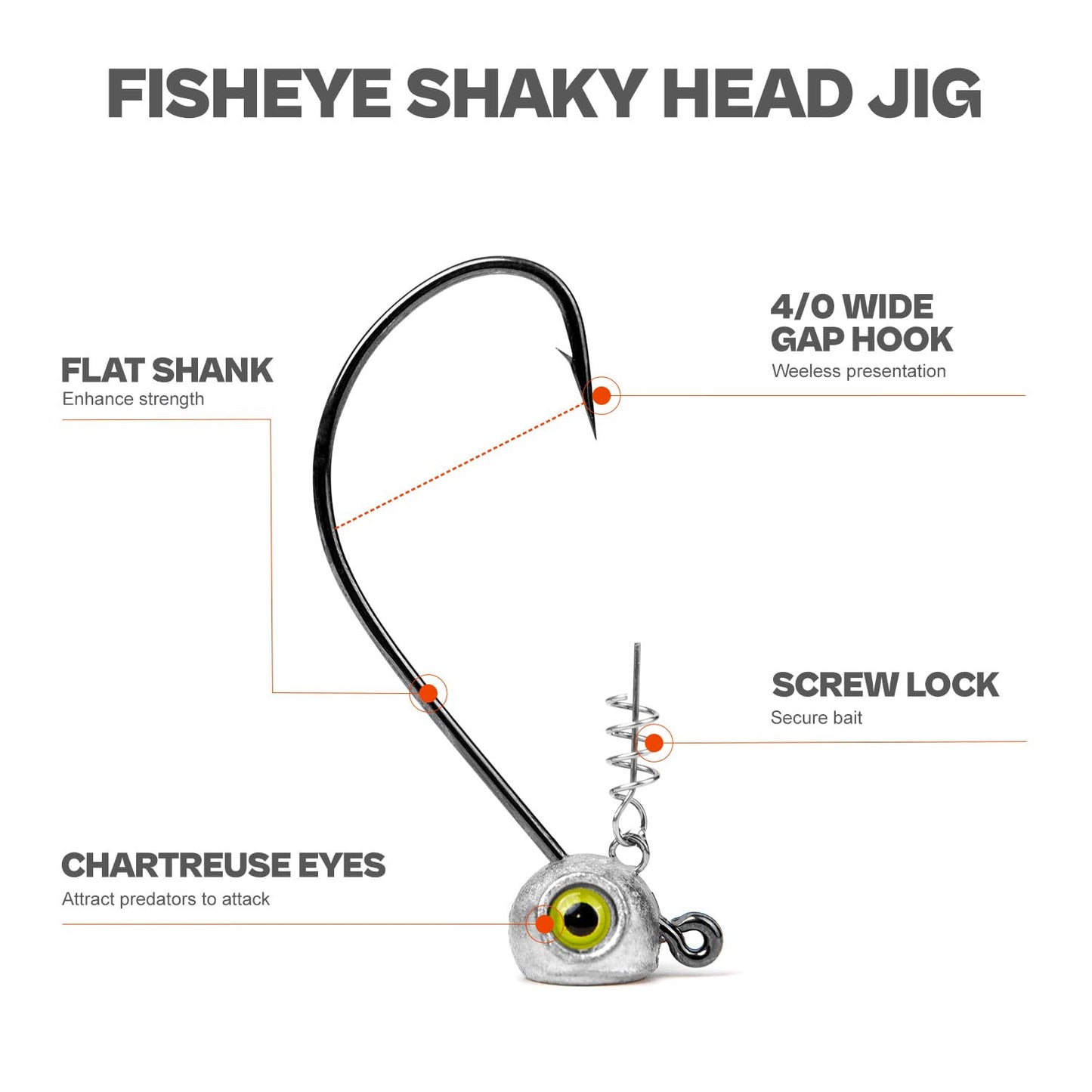 Shaky Head Jigs, Fisheye Stand-up Style Weedless Fishing Jig Heads for Bass (15-Pack) Assorted