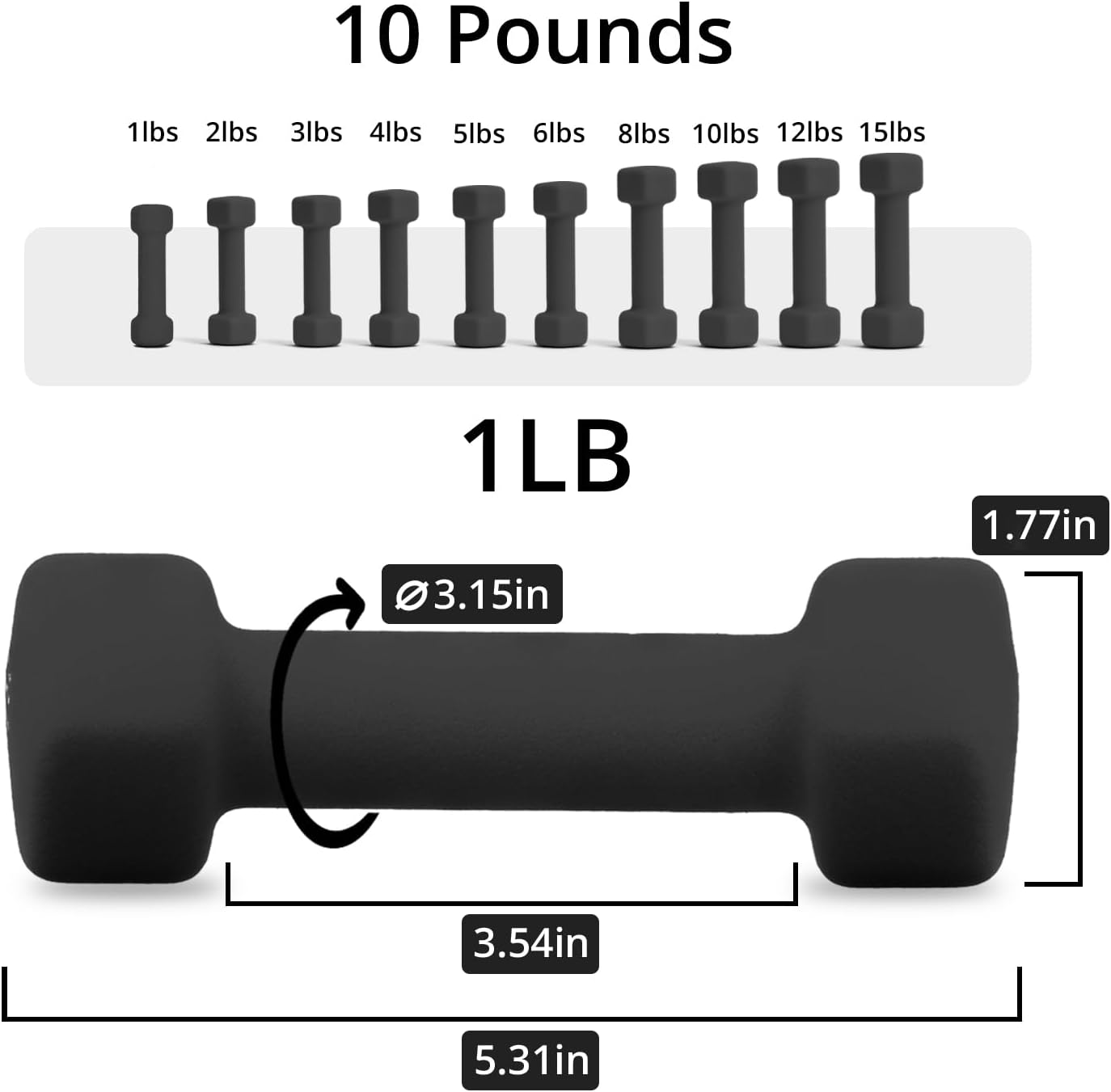 Portzon Dumbbells - Neoprene Coated, Anti-Roll & Anti-Slip | 1LB-3LB Hexagonal Weights for Seniors Fitness